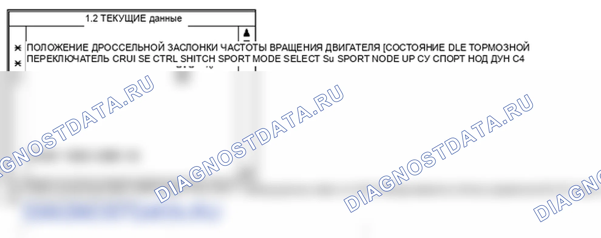 Данные диагностического сканера — P0600. Kia Sorento BL