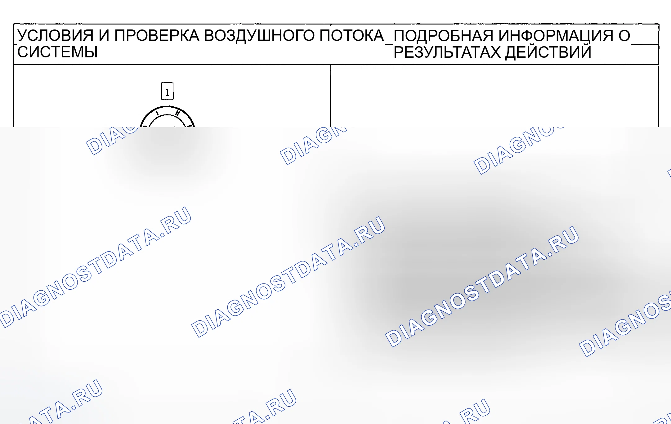 Рис. 2: Диагностическая процедура. Ford Escape I