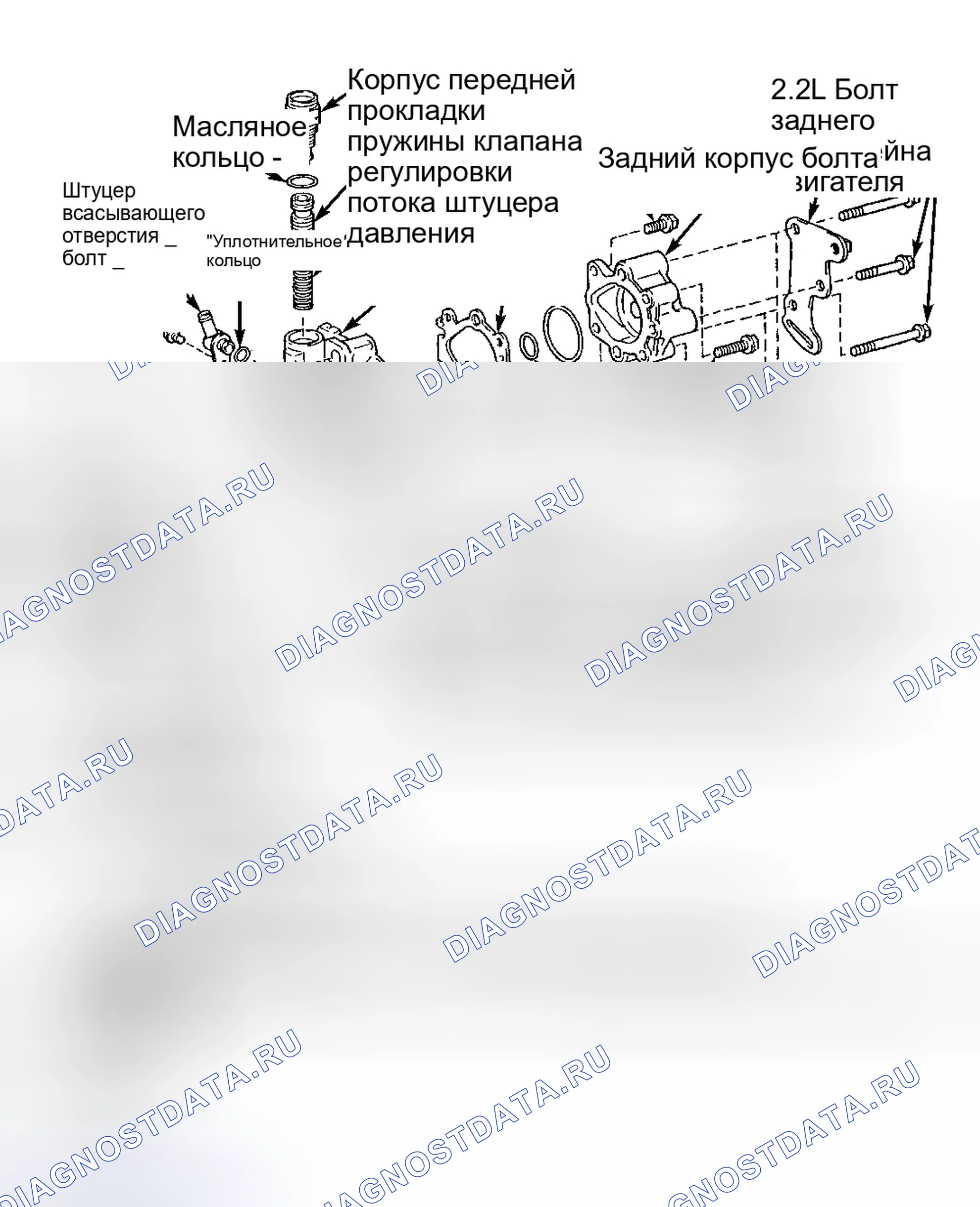 Рис. 6. Toyota Camry Solara I