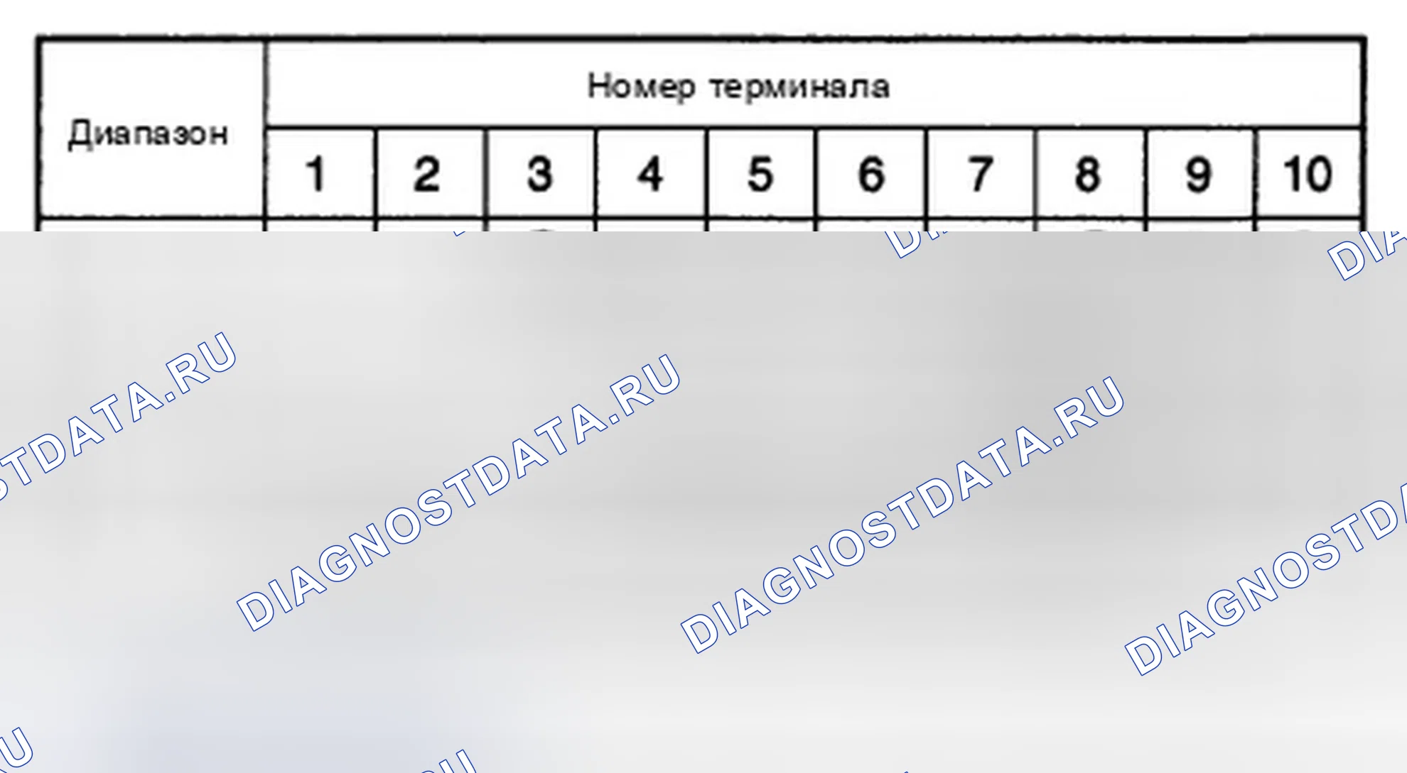 Рис. 159. Hyundai Sonata V рестайлинг