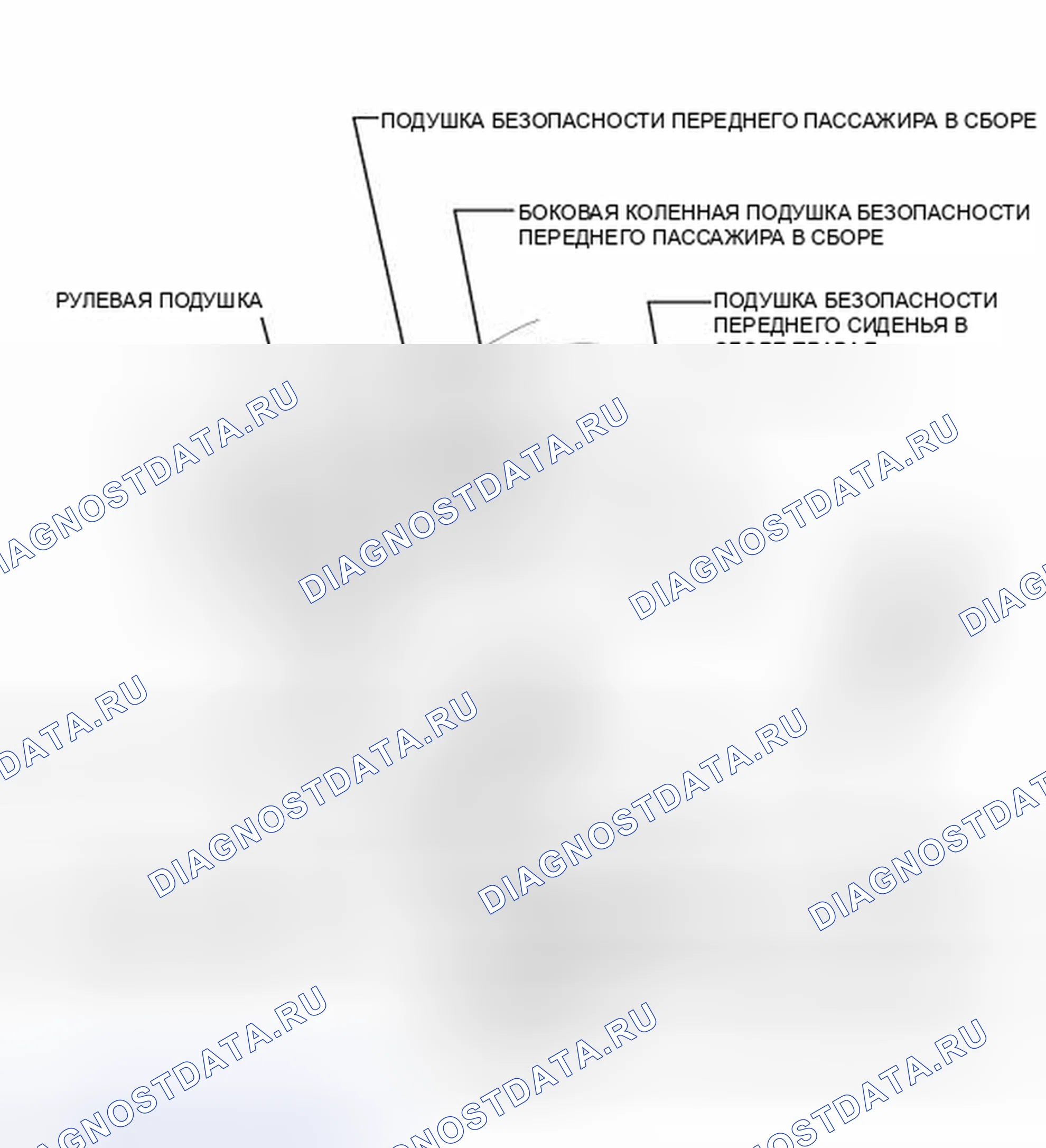 Рис. 42: ИЛЛЮСТРАЦИЯ. Honda Accord V