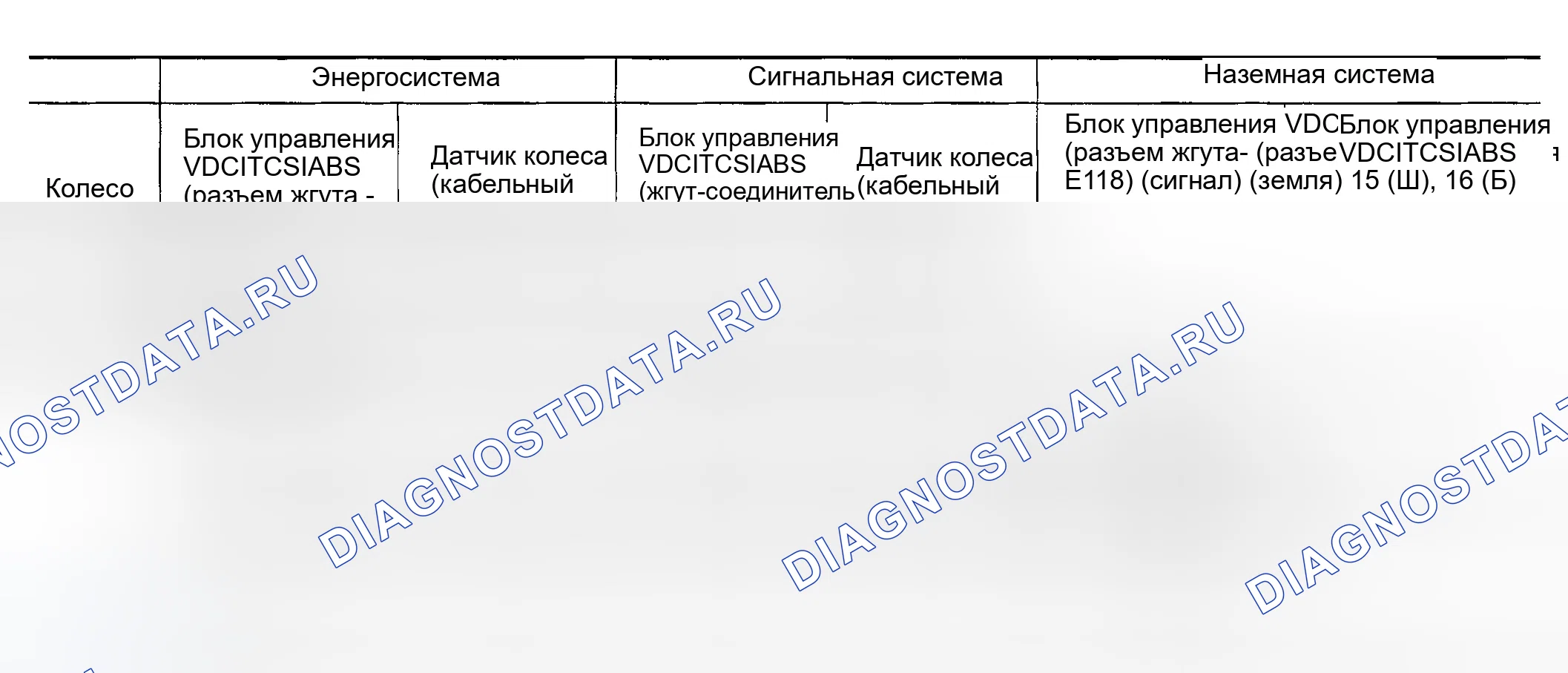 Рис. 42. Infiniti G35 III