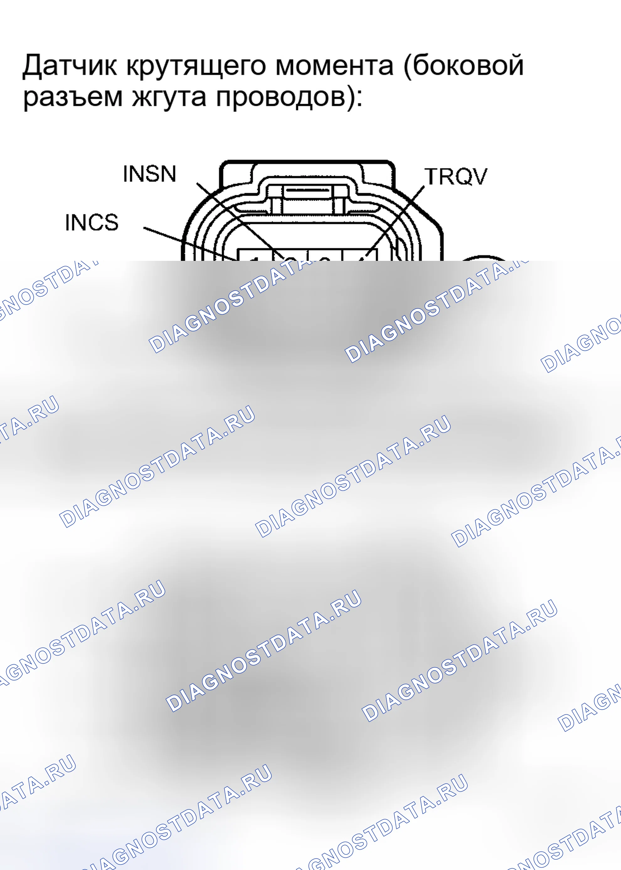 Рис. 2. Haval H8 I