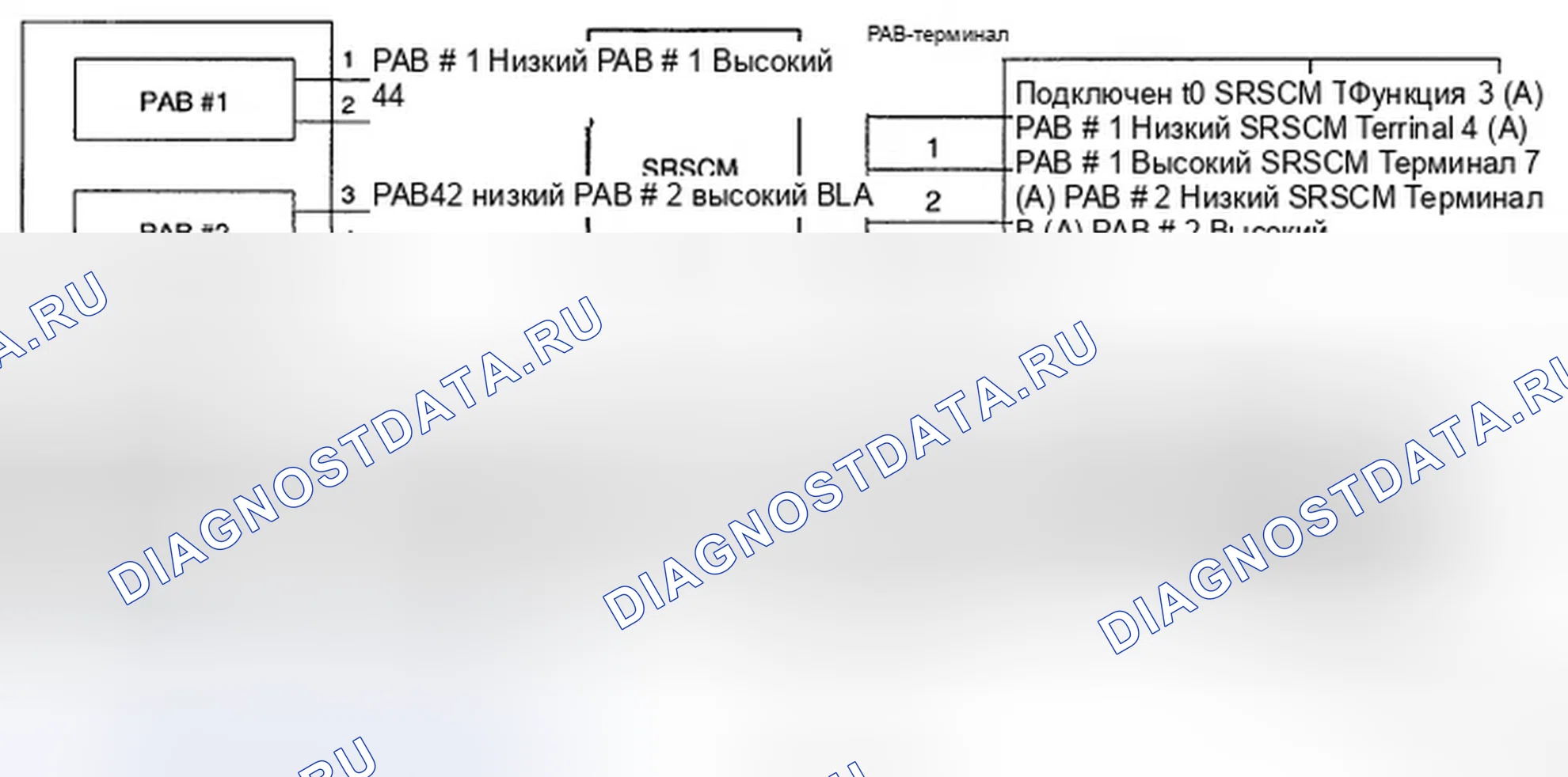 Рис. 93: Высокое / низкое сопротивление подушки безопасности пассажира - принципиальная схема. Hyundai Elantra IV