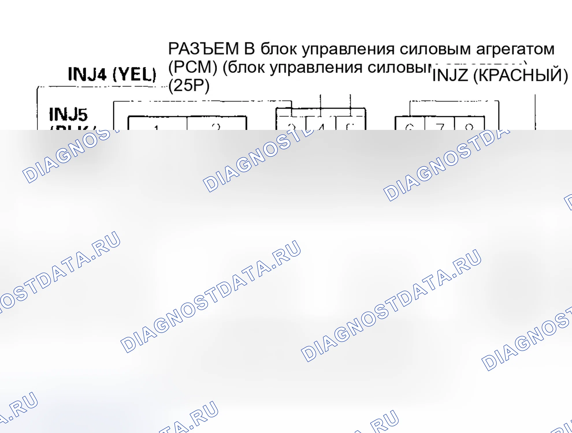 Рис. 120. Honda Pilot I