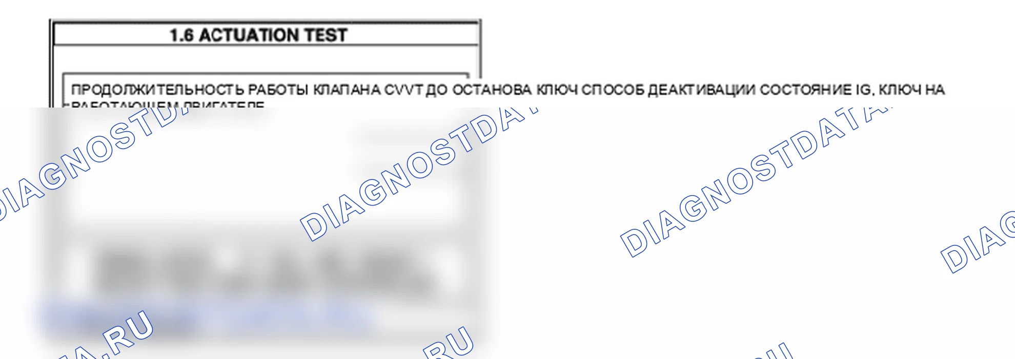 P0011: Положение распределительного вала - превышение времени или производительность системы (банк 1). Kia Sportage KM