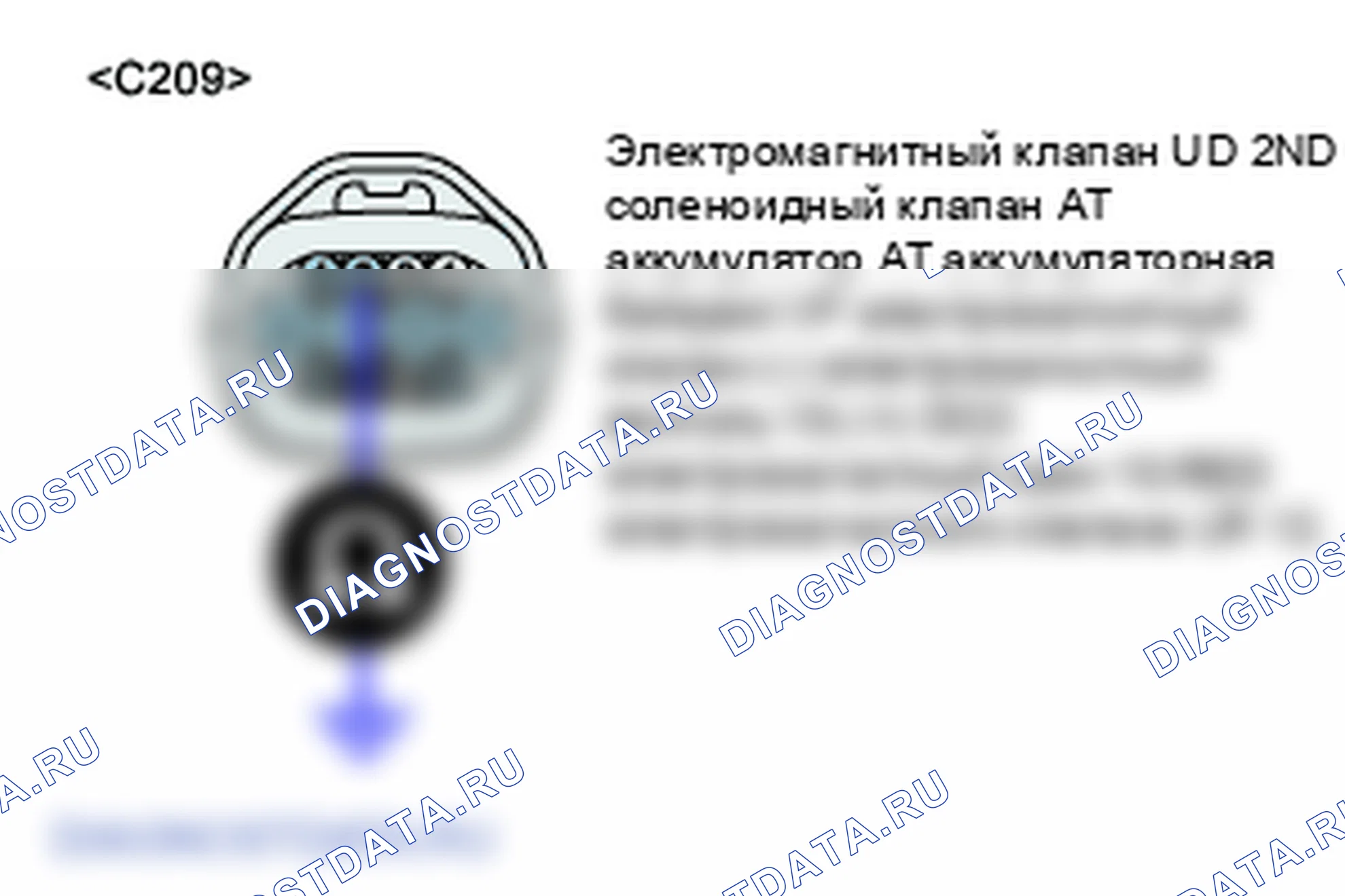 P0755: Цепь электромагнитного клапана под приводом - обрыв или короткое замыкание (GND). Hyundai Santa Fe CM