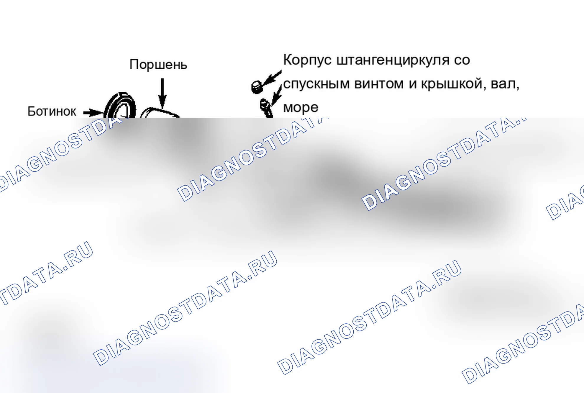 Рис. 8. Lincoln Town Car I