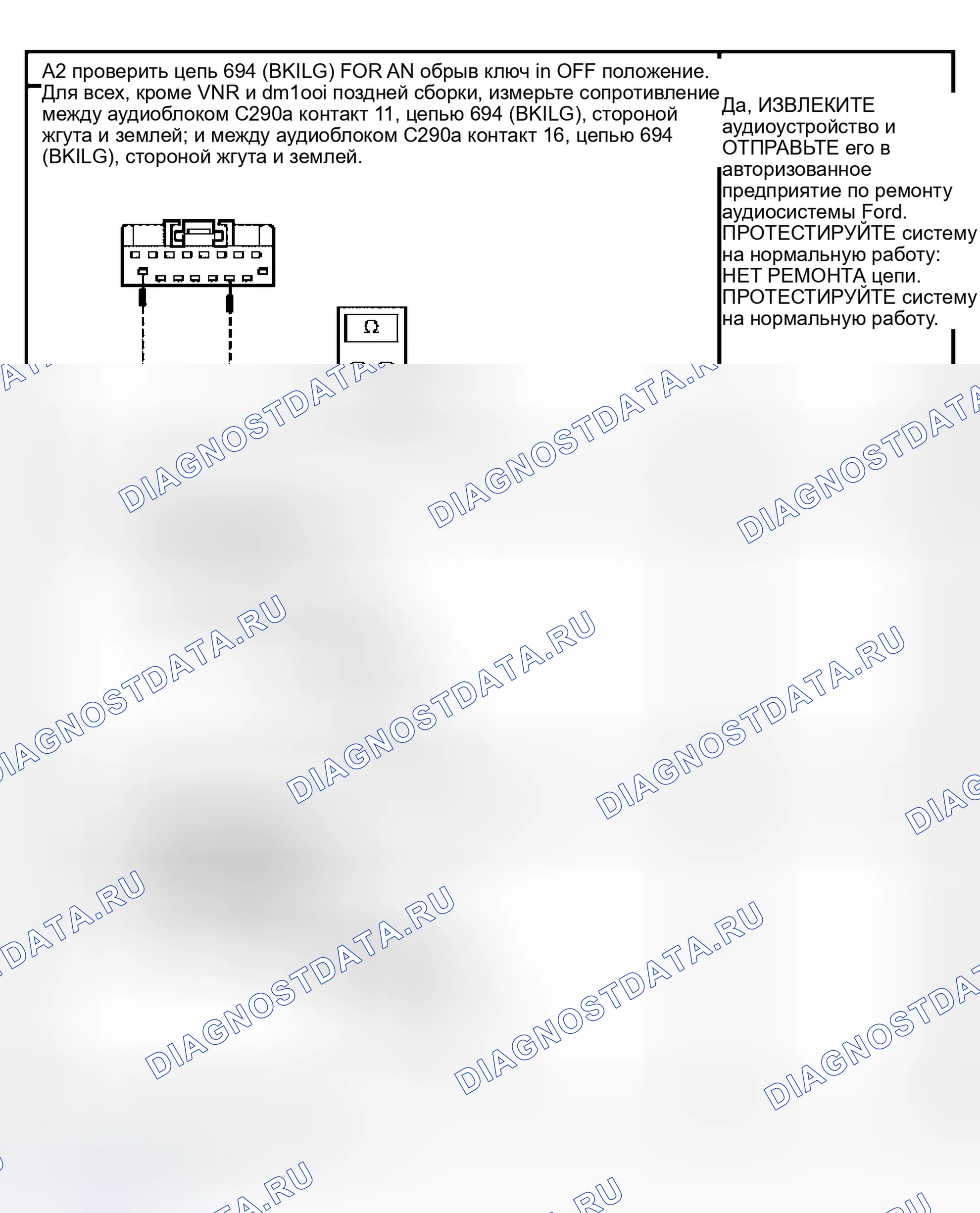 Рис. 4. Hyundai Lavita I