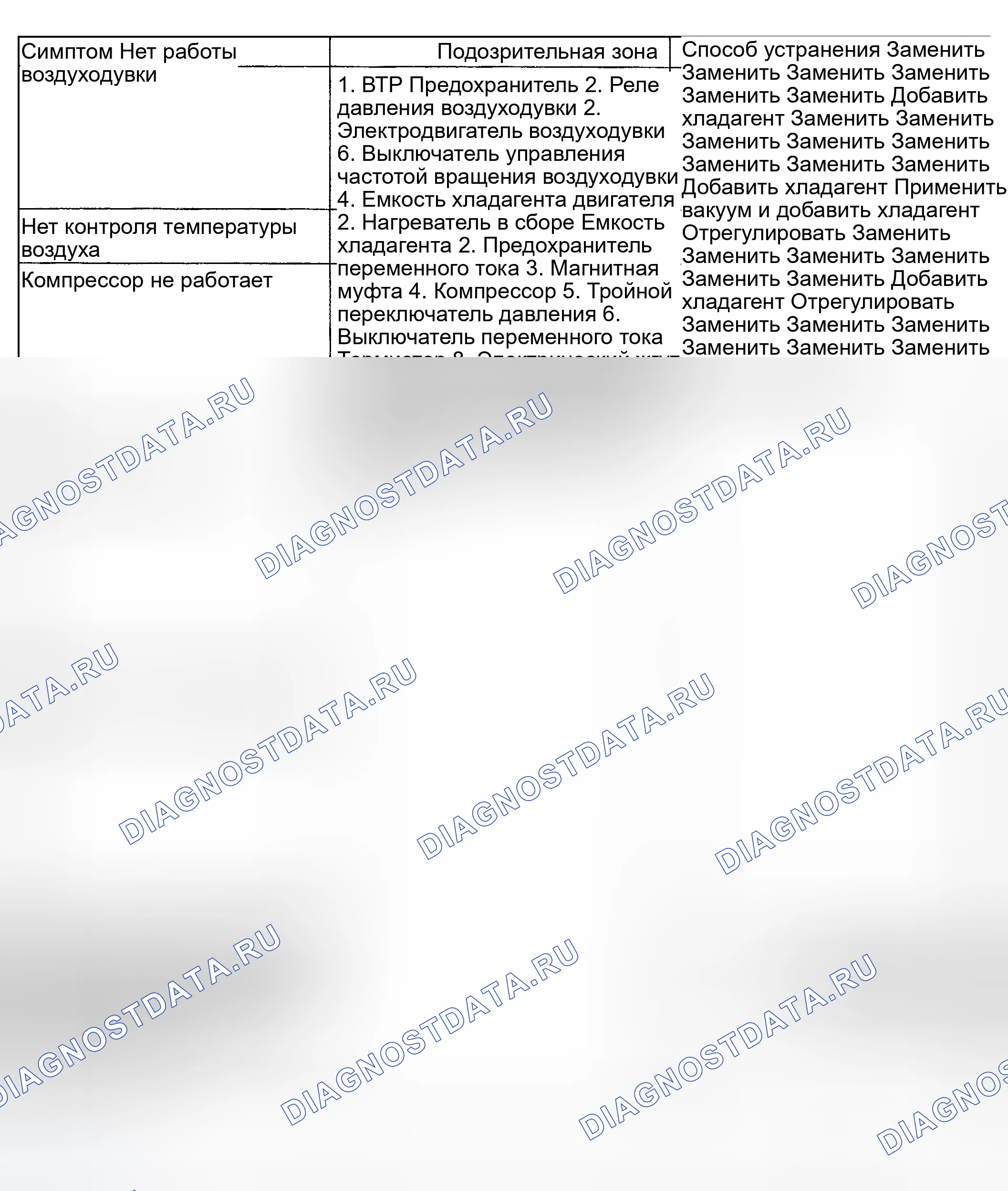 Рис. 22: СТАНДАРТ. Hyundai Sonata IV рестайлинг