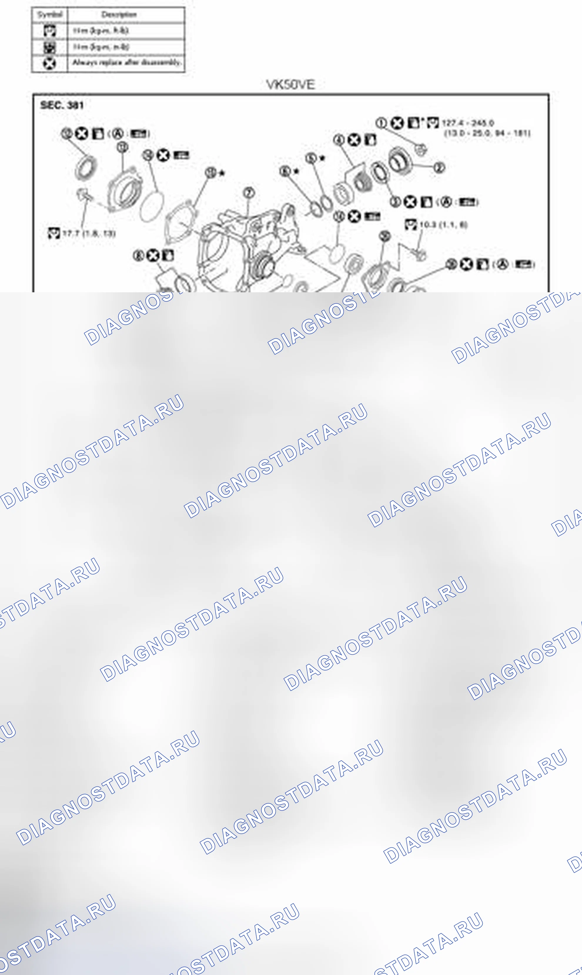 Рис. 13. Infiniti FX37 II рестайлинг