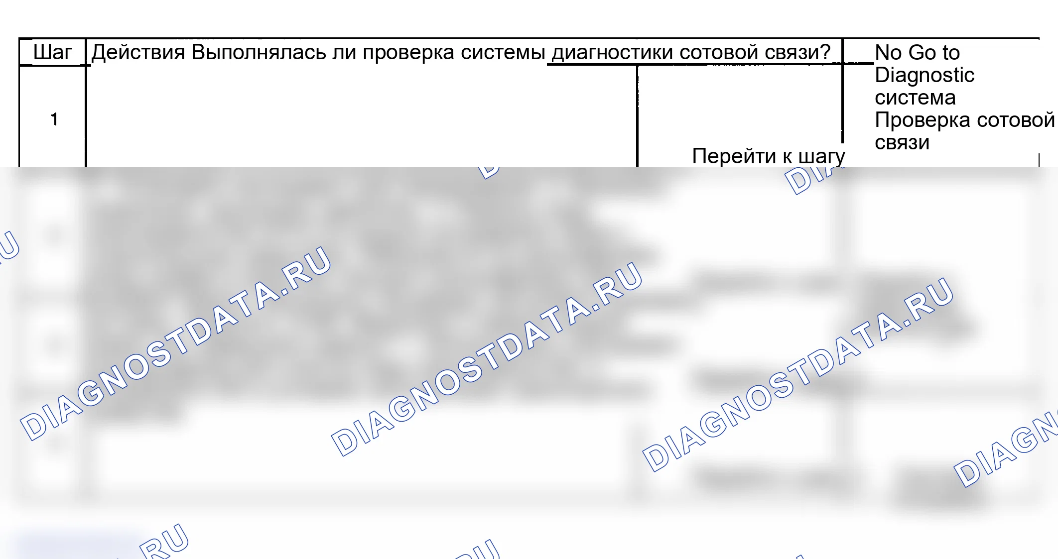 Рис. 176: Диагностические средства. GMC Sierra 1500 HD 