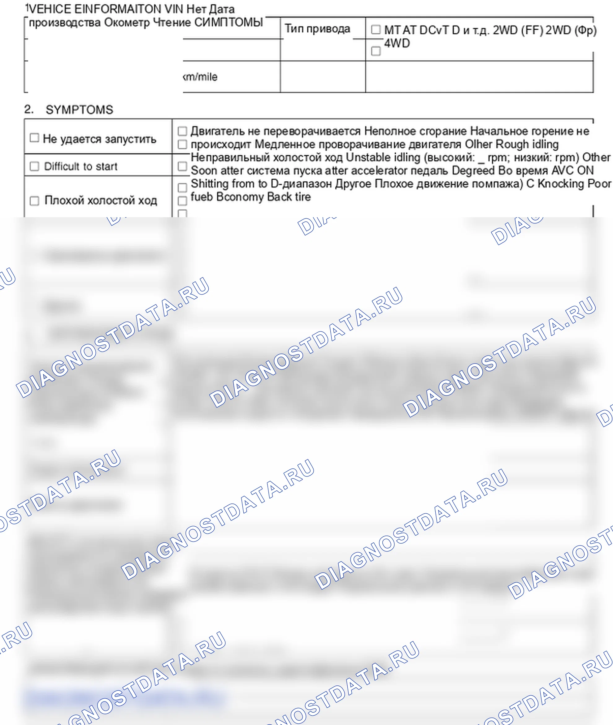 Поиск неисправностей. Hyundai Santa Fe CM