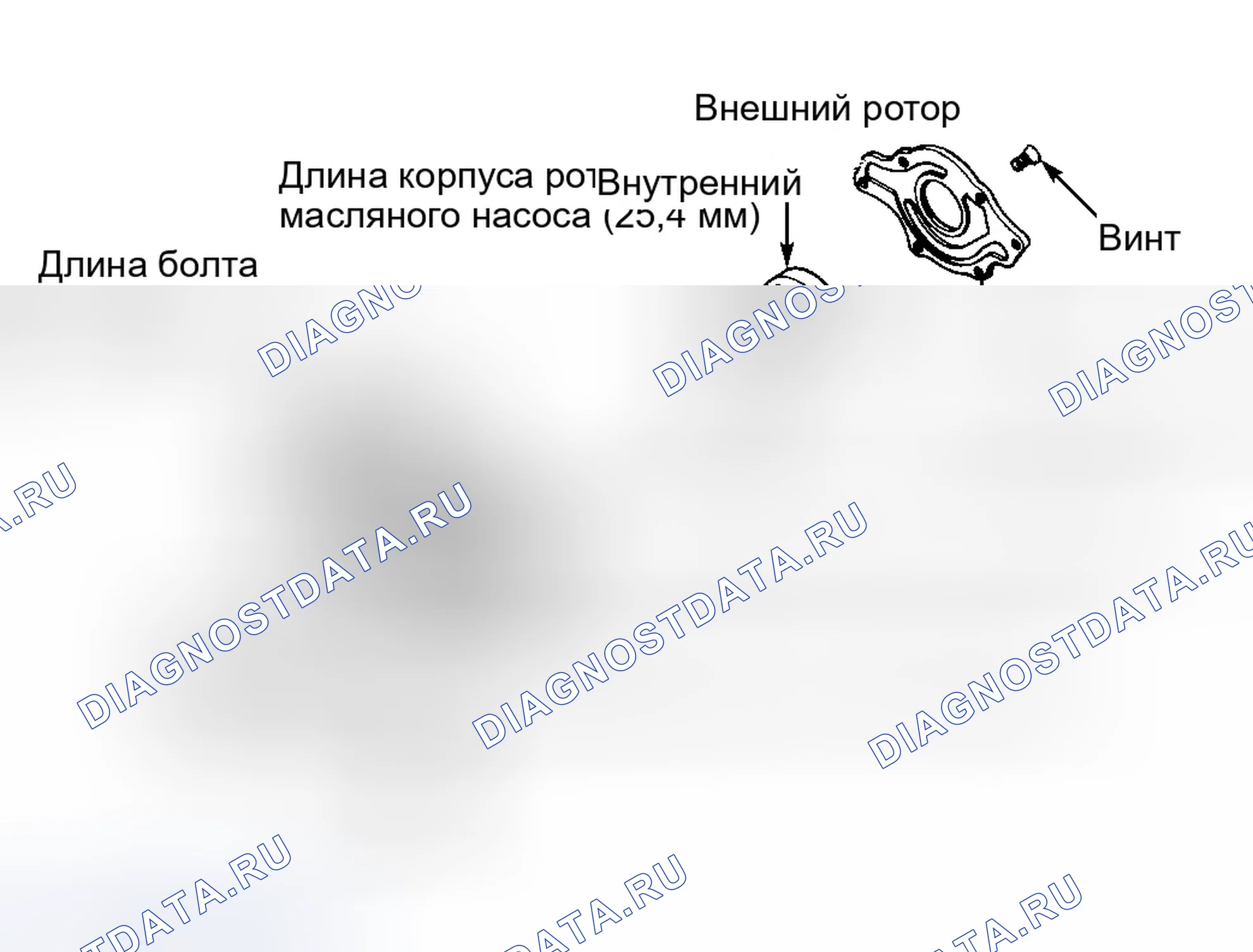 Рис. 14. Dodge Grand Caravan III