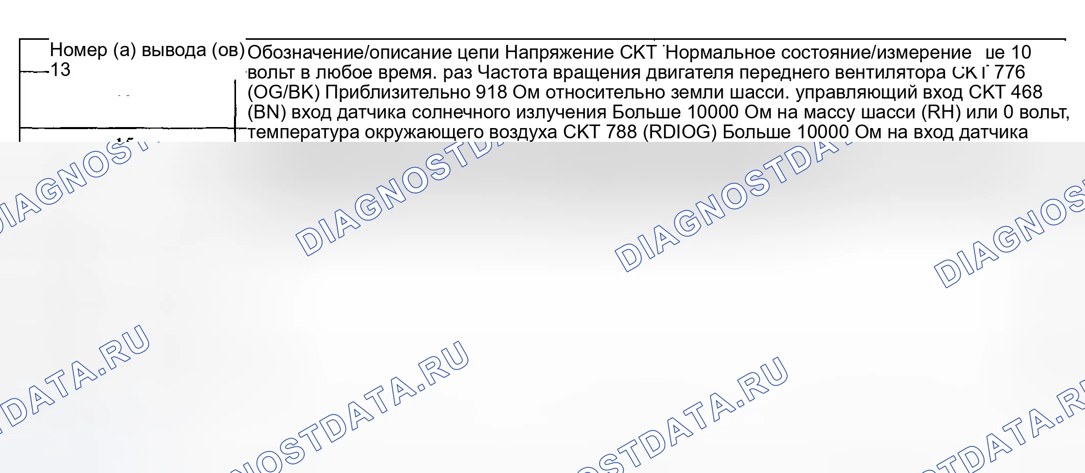Рис. 19. Hyundai ix20 I рестайлинг