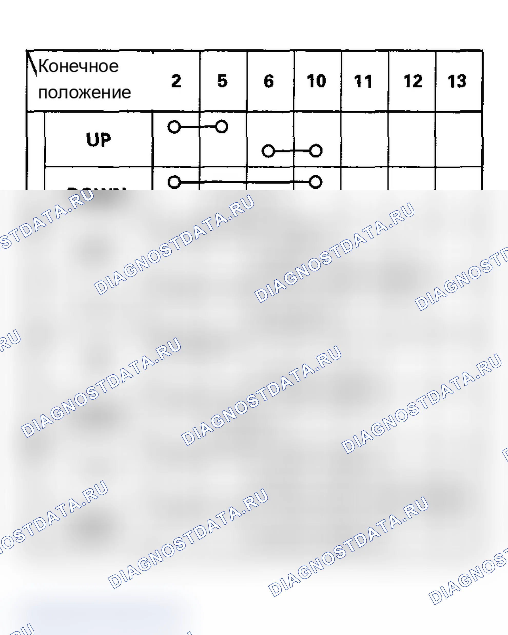 Рис. 11. Acura RSX I