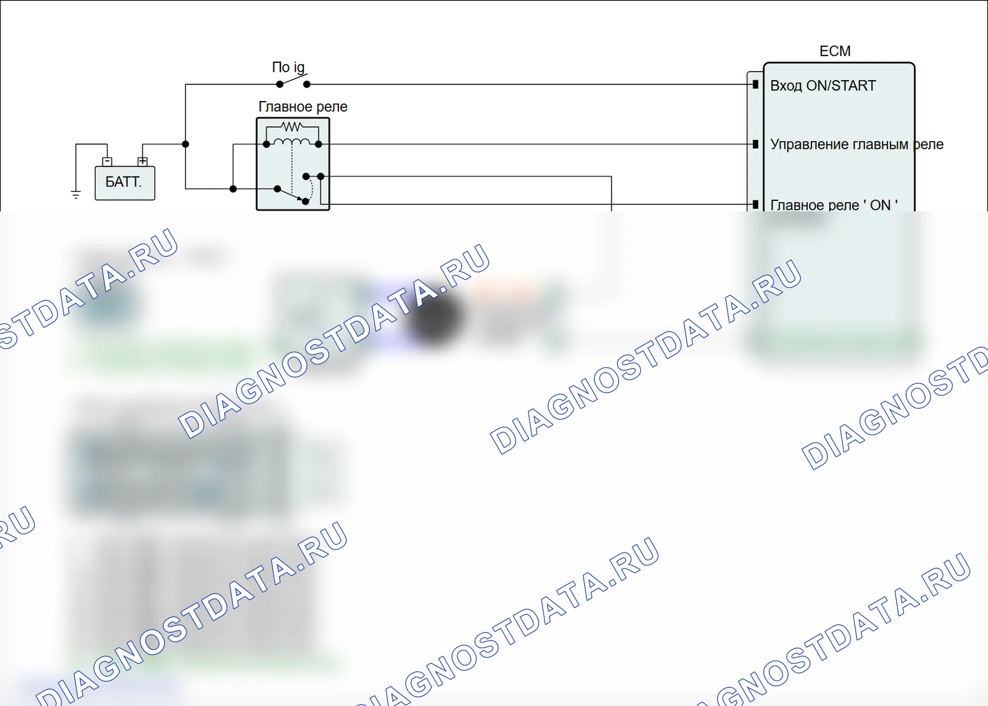 P0273: Цилиндр 5 цепь форсунки низкий. Hyundai Genesis BH