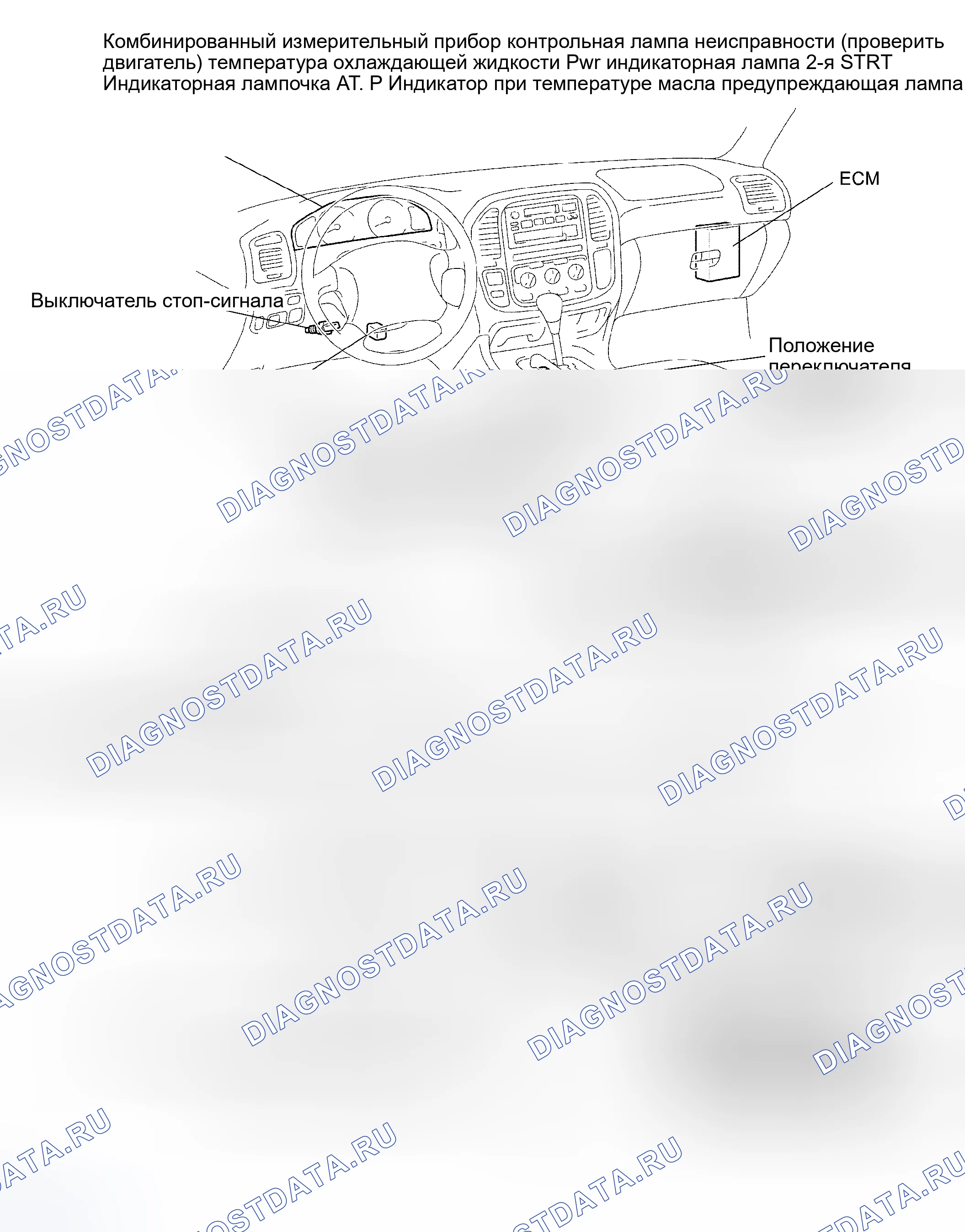 Рис. 168: РАСПОЛОЖЕНИЕ ДЕТАЛЕЙ. Haval Xiaolong Max I