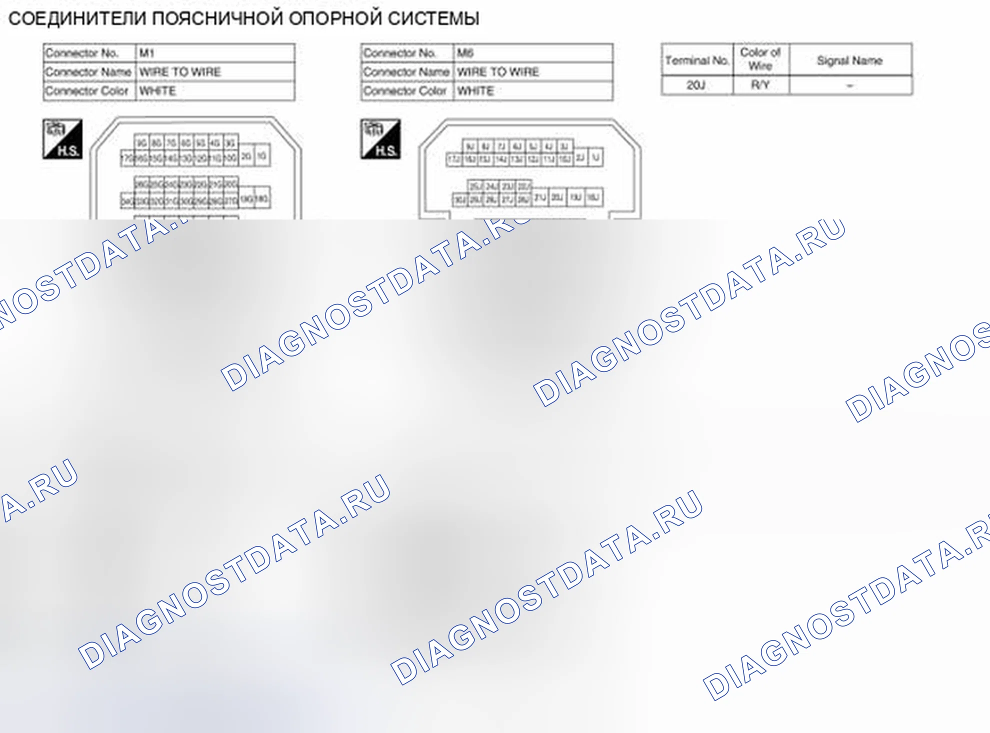 Рис. 232. Honda Passport I