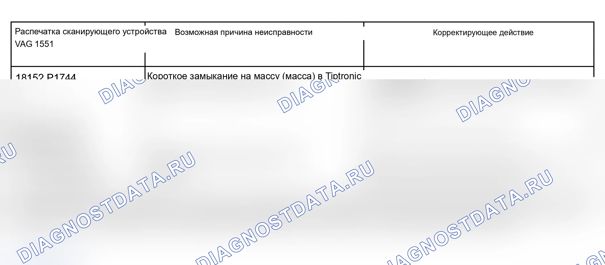 Рис. 463. Audi A6 C5