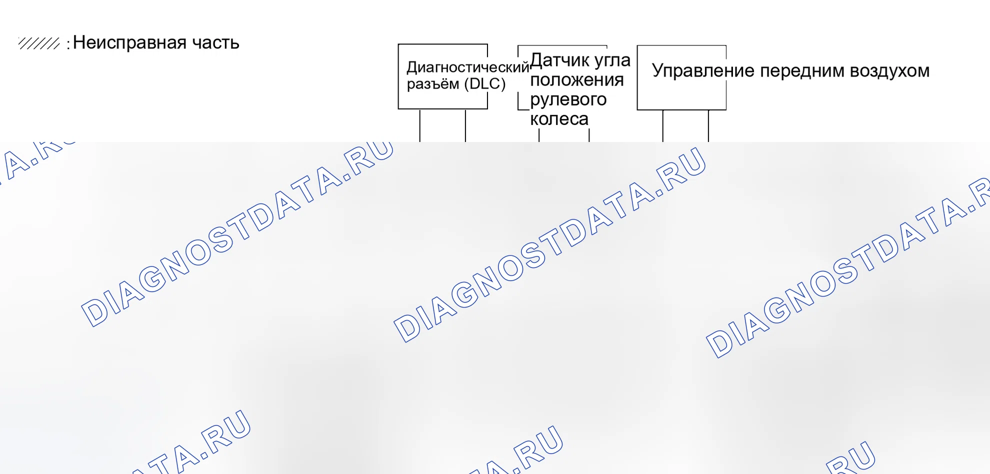 Рис. 260. Infiniti QX56 I