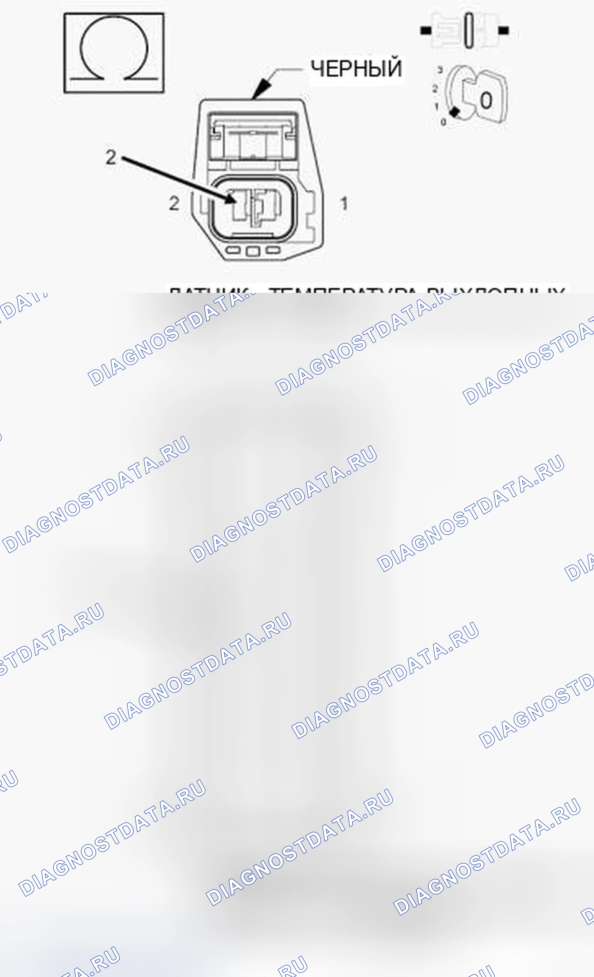 Рис. 509. Chrysler Town & Country V рестайлинг