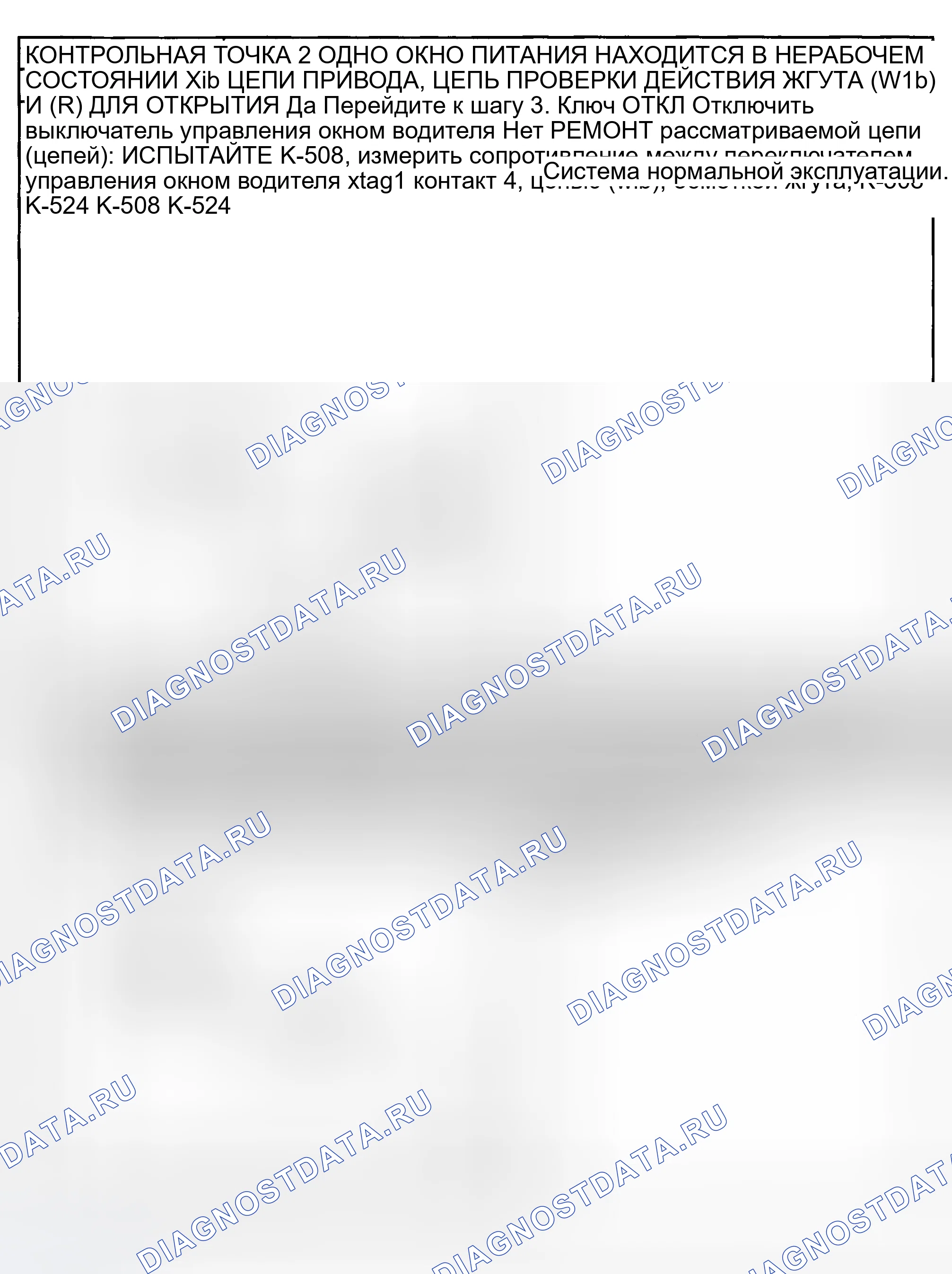 Рис. 10. Mazda Tribute I