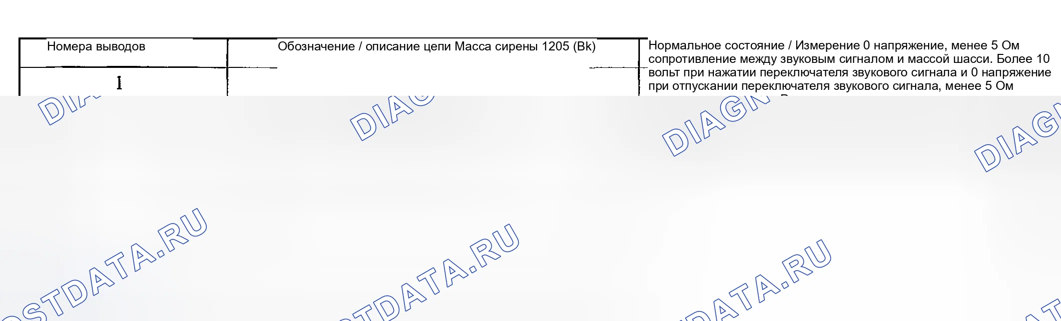 Рис. 86. Hyundai Nexo I