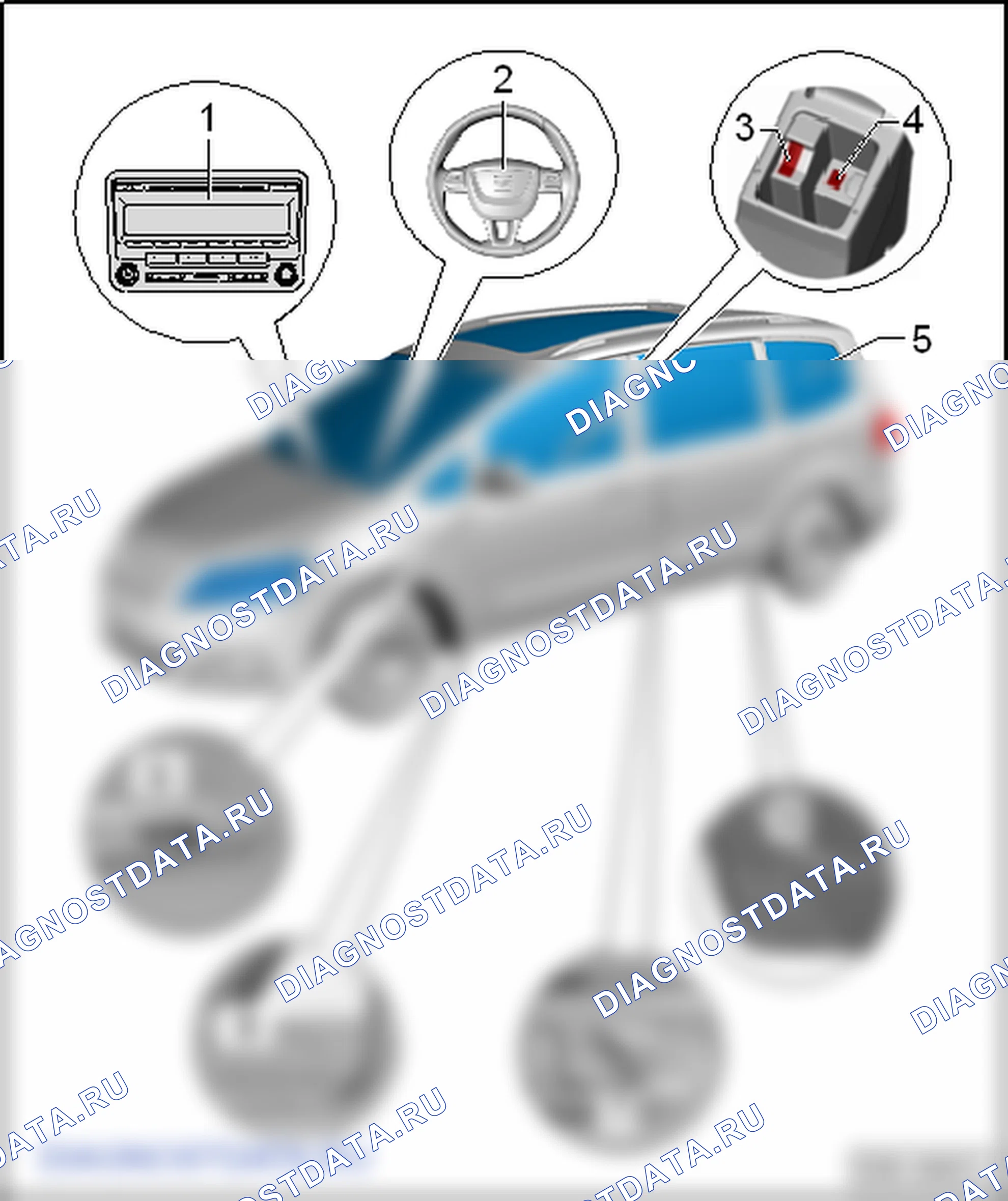 Головное устройство ««SEAT Sound System 2.0»». SEAT Alhambra Ii