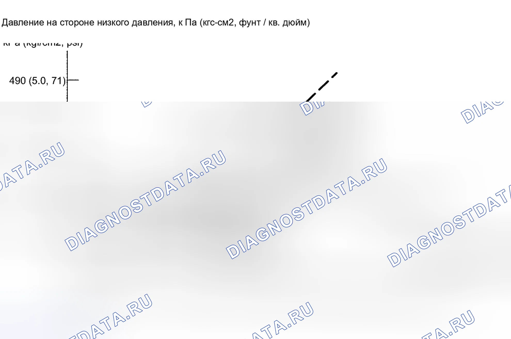 Рис. 15. Haval Raptor I