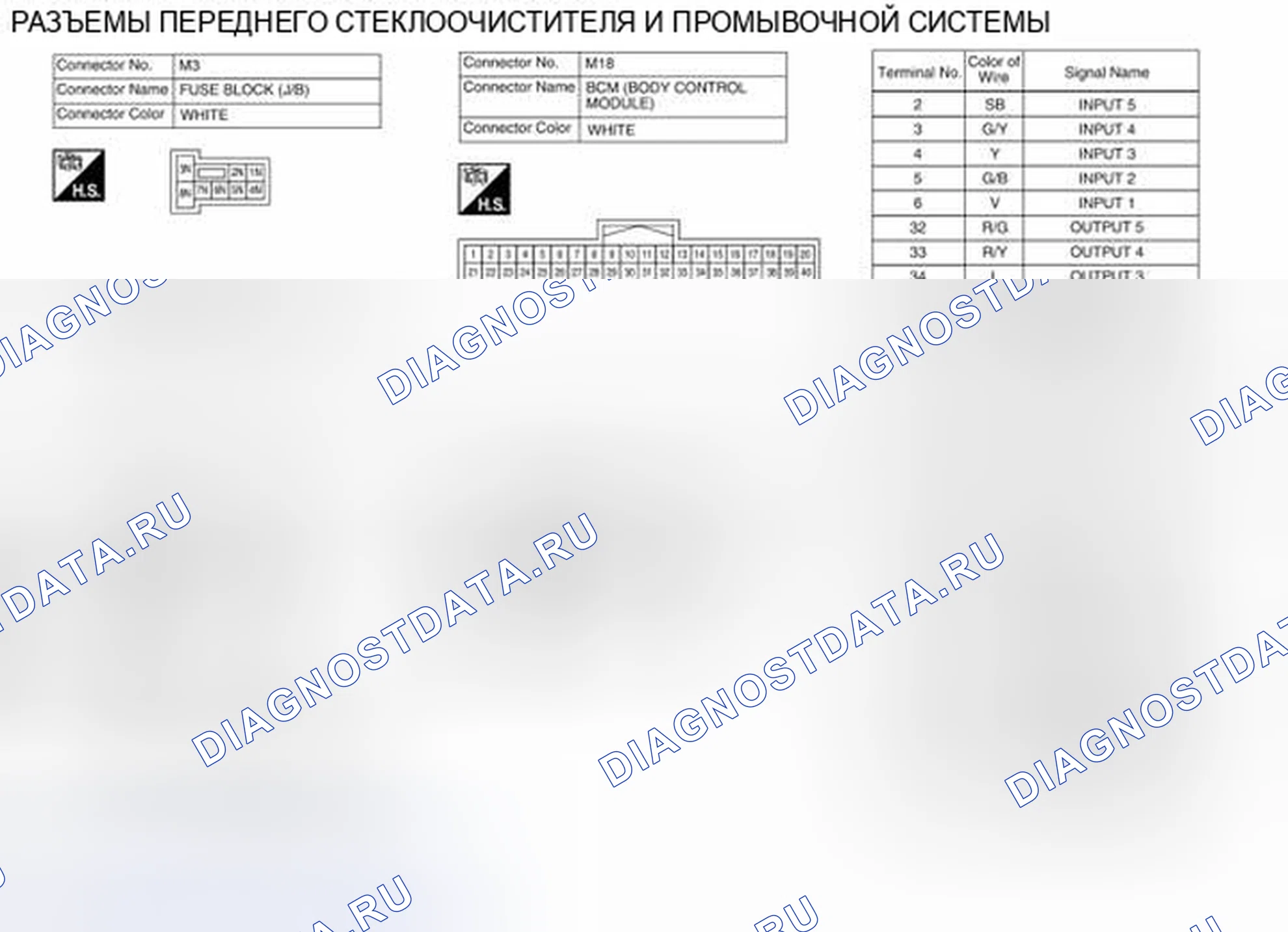 Рис. 22. Honda Today I