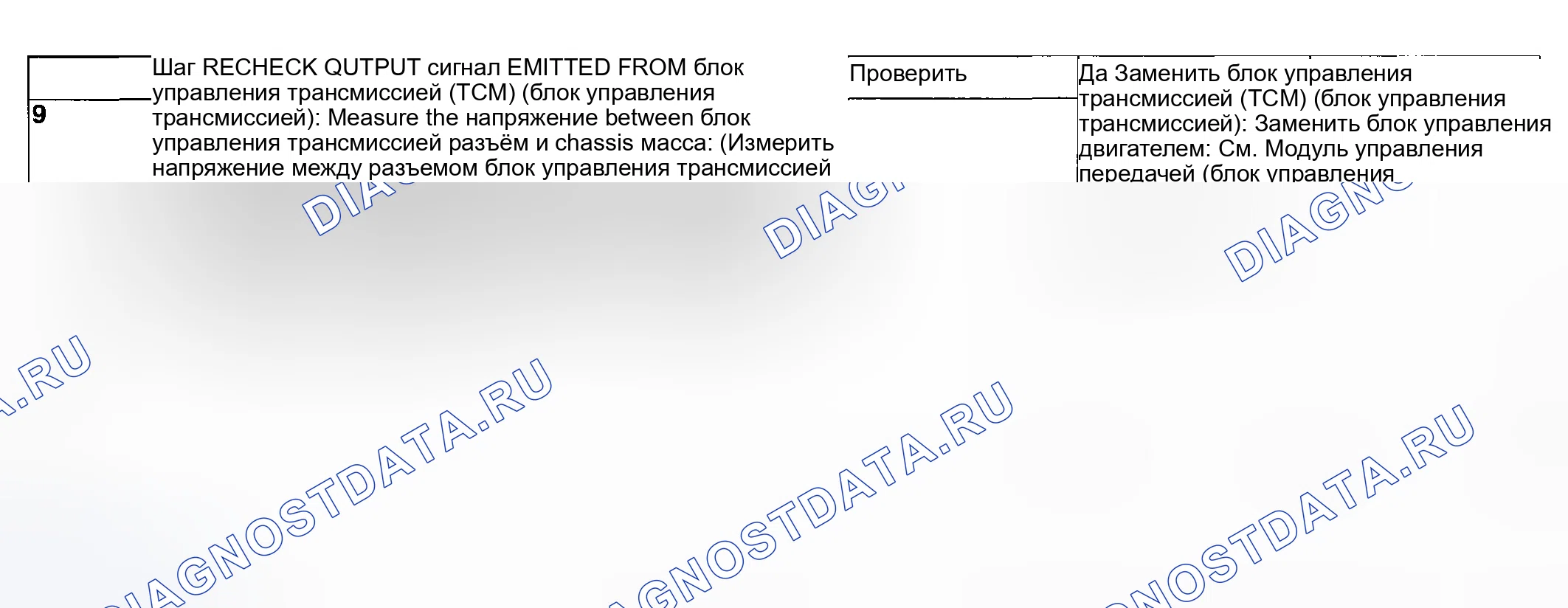 Рис. 628. Subaru Impreza GD/GC/GG рестайлинг