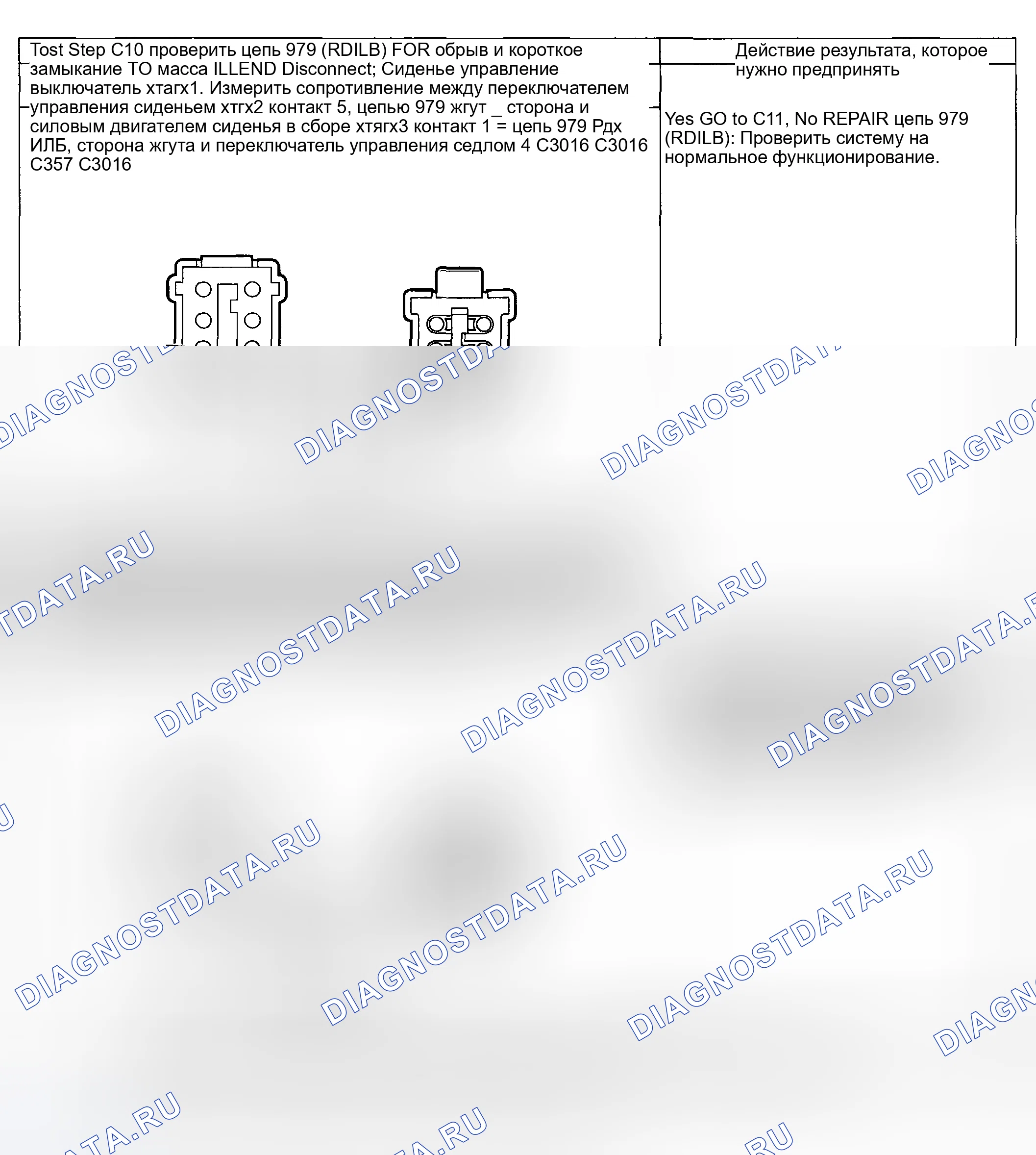 Рис. 11. Ford Pickup F250 Super Duty I