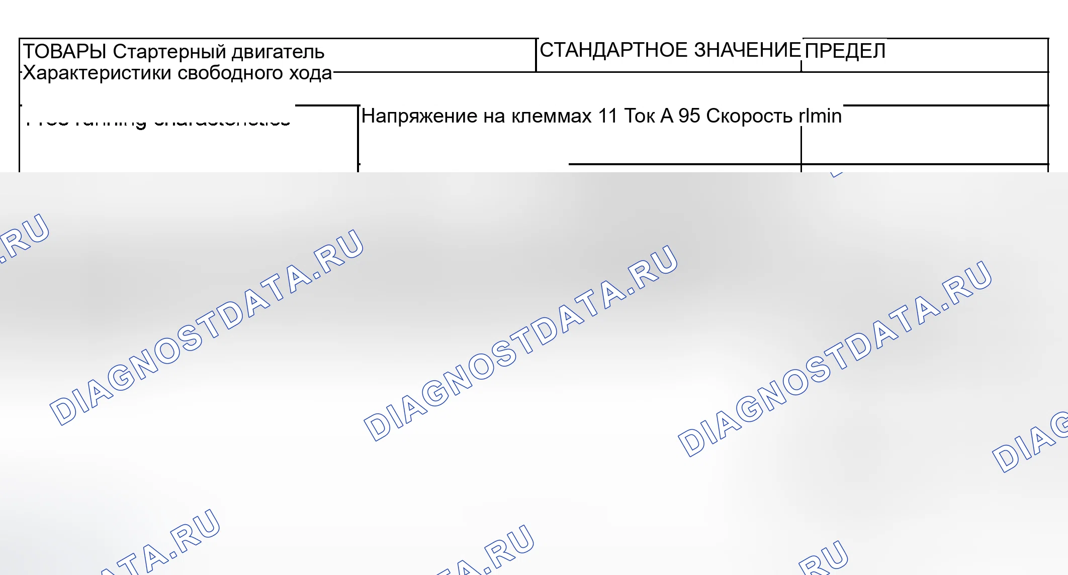 Рис. 2. Mitsubishi Lancer IX рестайлинг