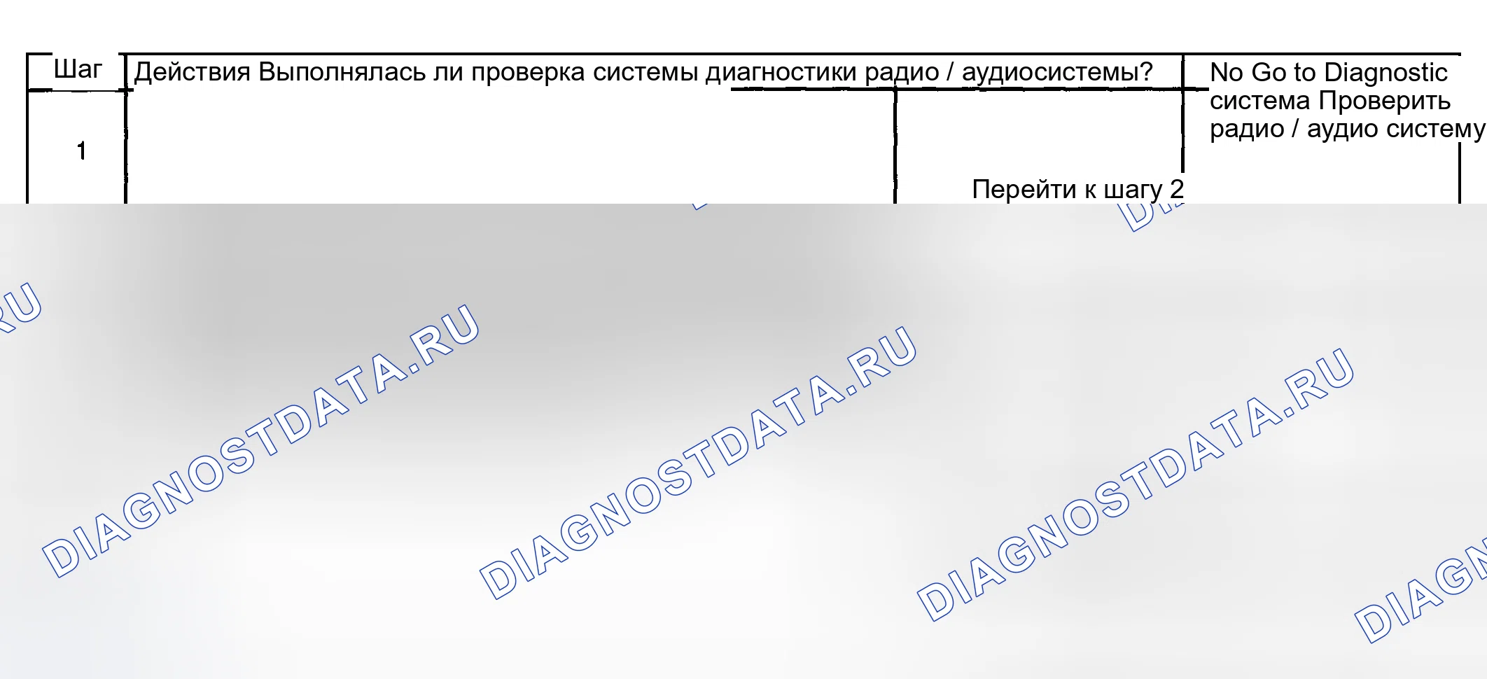Рис. 45: Слабый, медленный или искаженный выход ленточного проигрывателя. Hyundai Terracan I