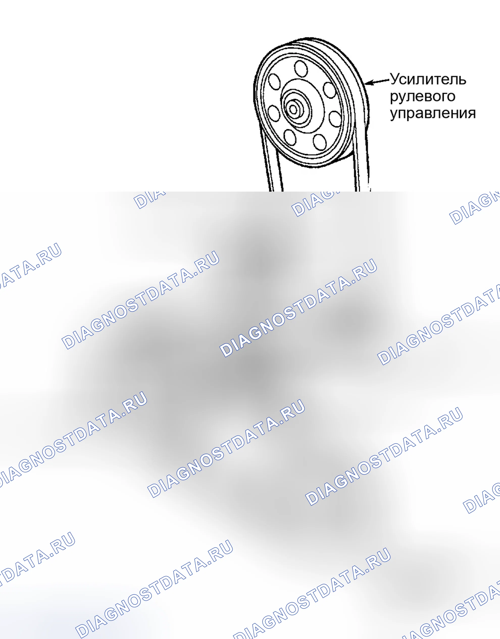 Рис. 9: ТРАССИРОВКА СЕРПЕНТИНИТОВОГО РЕМНЯ (2,0 л VIN P - ФОКУС С A / C). Ford Taurus IV