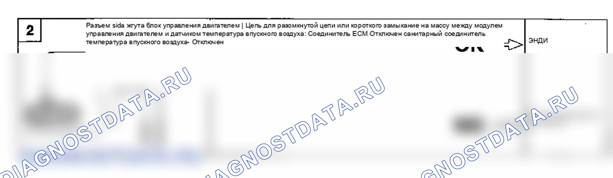 Поиск неисправностей. Hyundai Accent LC