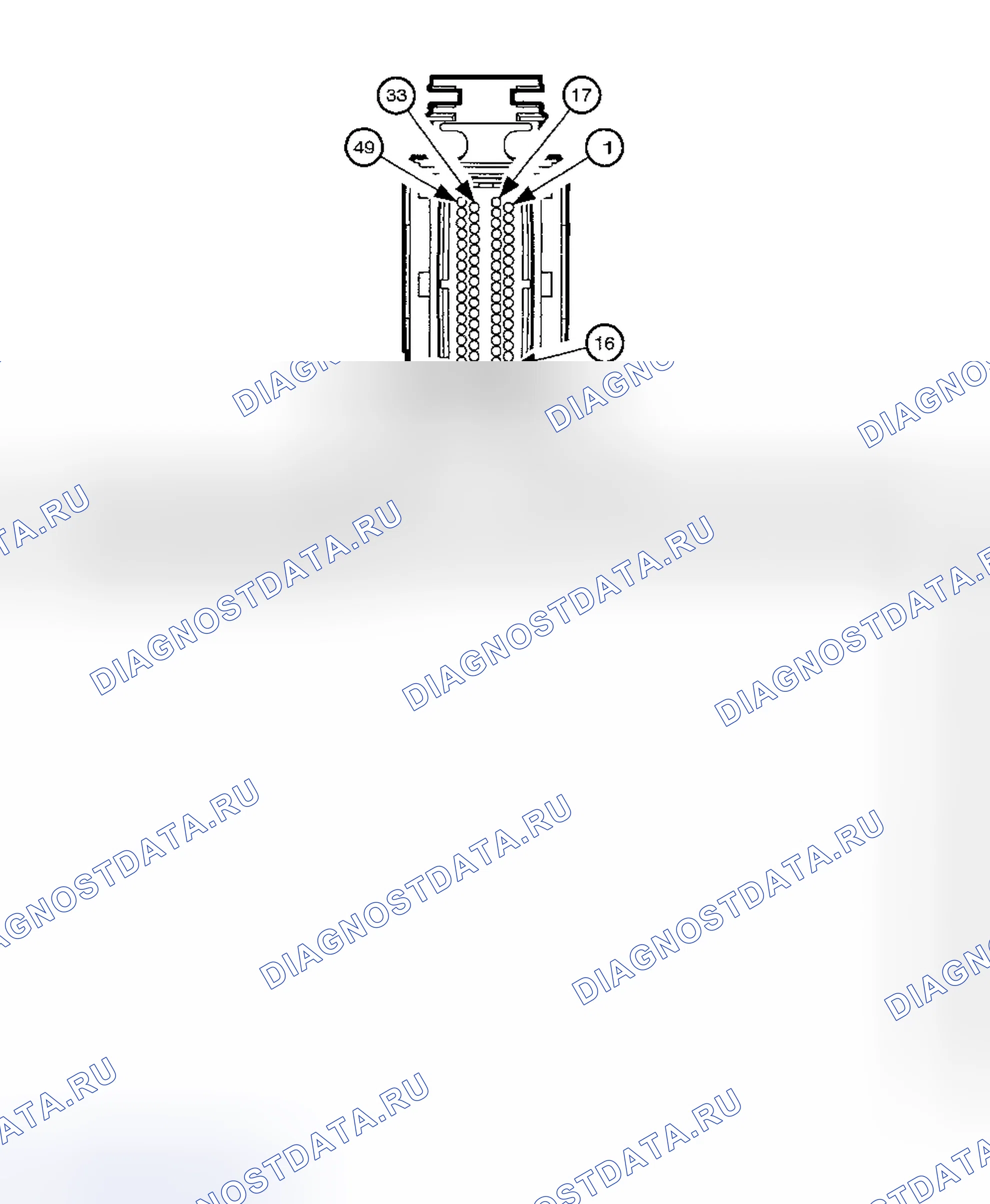 Рис. 14. Kia Rio I