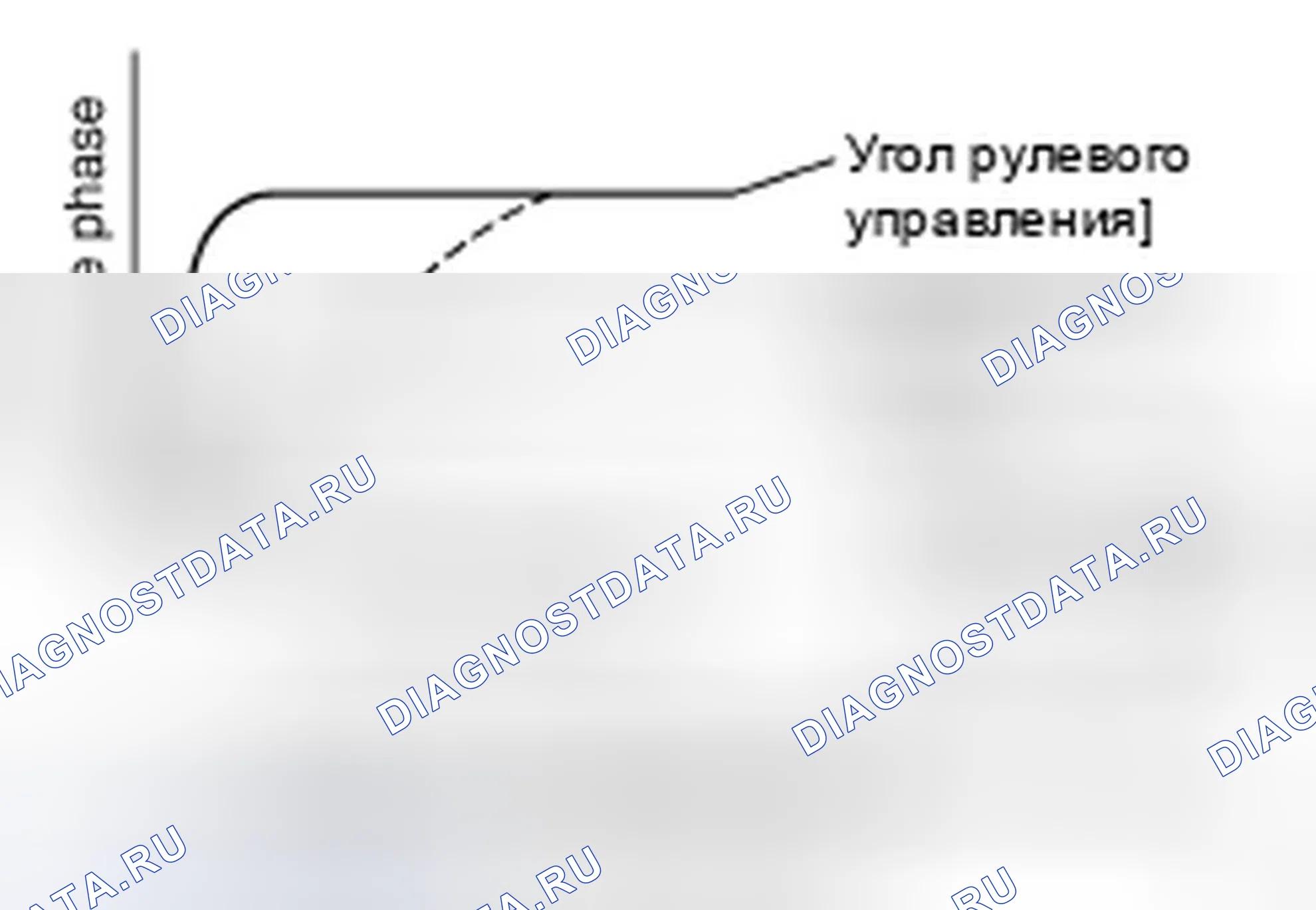 Рис. 95. Infiniti FX35 II