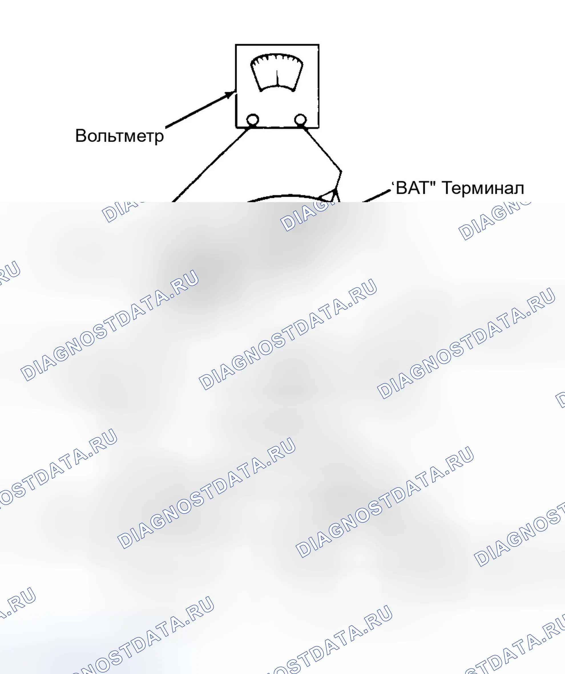 Рис. 4. GMC Forward Control P3500 
