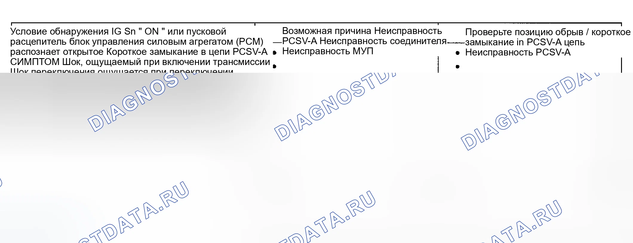 Рис. 70: РУКОВОДСТВО ПО УСТРАНЕНИЮ НЕИСПРАВНОСТЕЙ. Hyundai Accent II рестайлинг