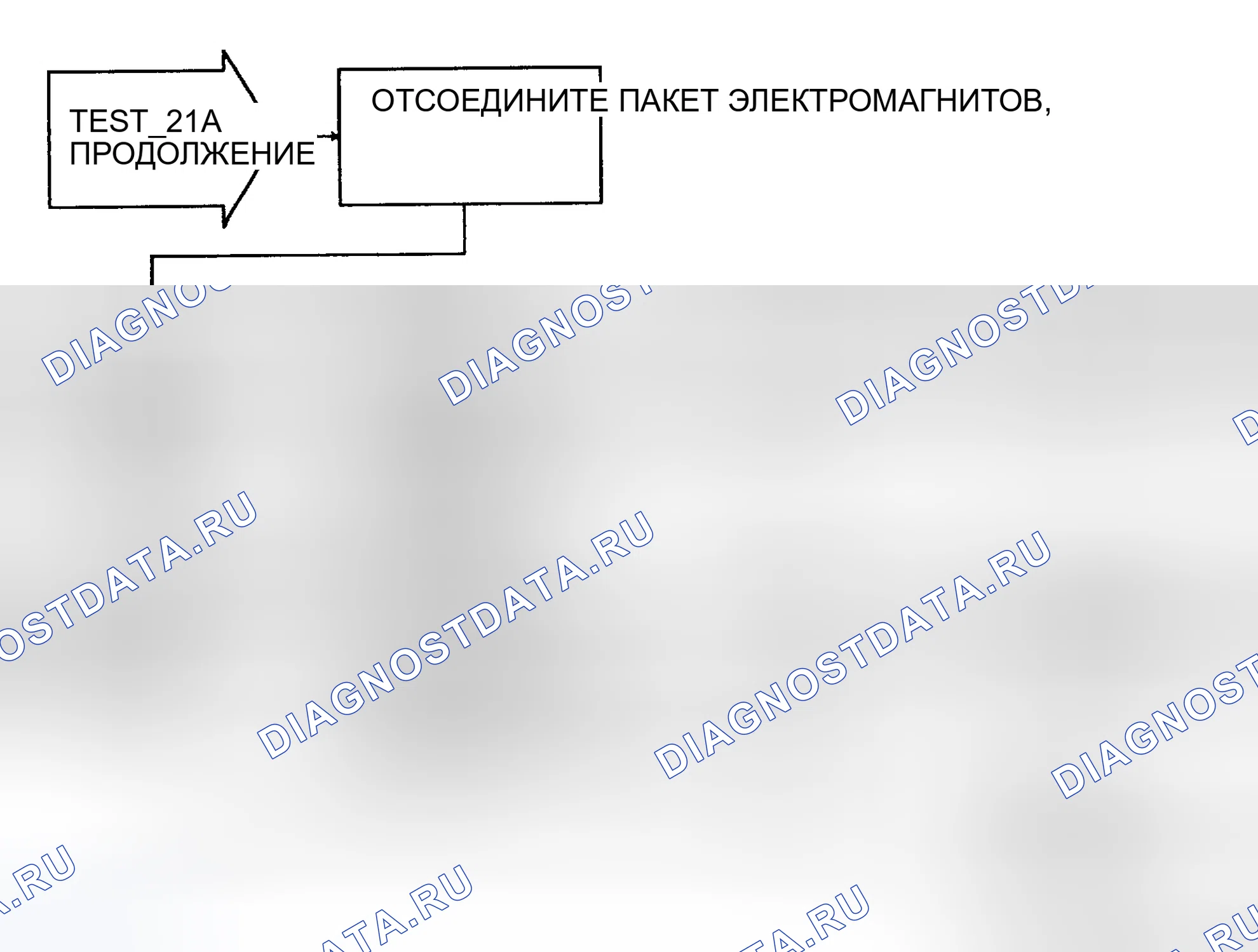 Рис. 209: Блок-схема испытания 21A (3 из 3). Plymouth Grand Voyager II
