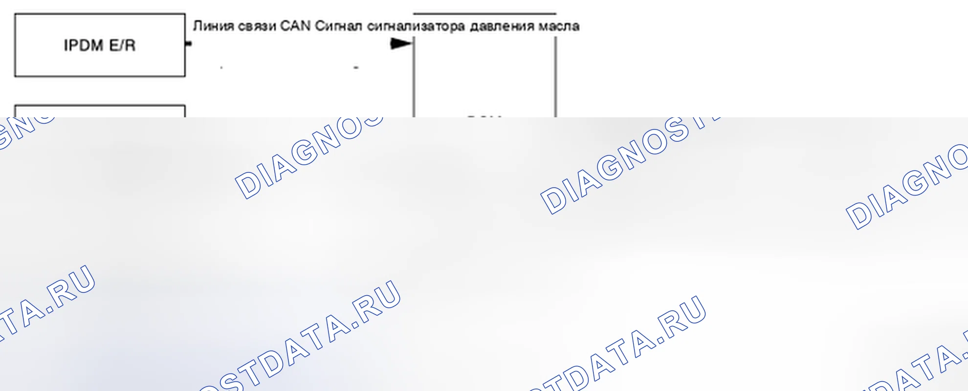 Рис. 37: Схема системы. Honda MDX I