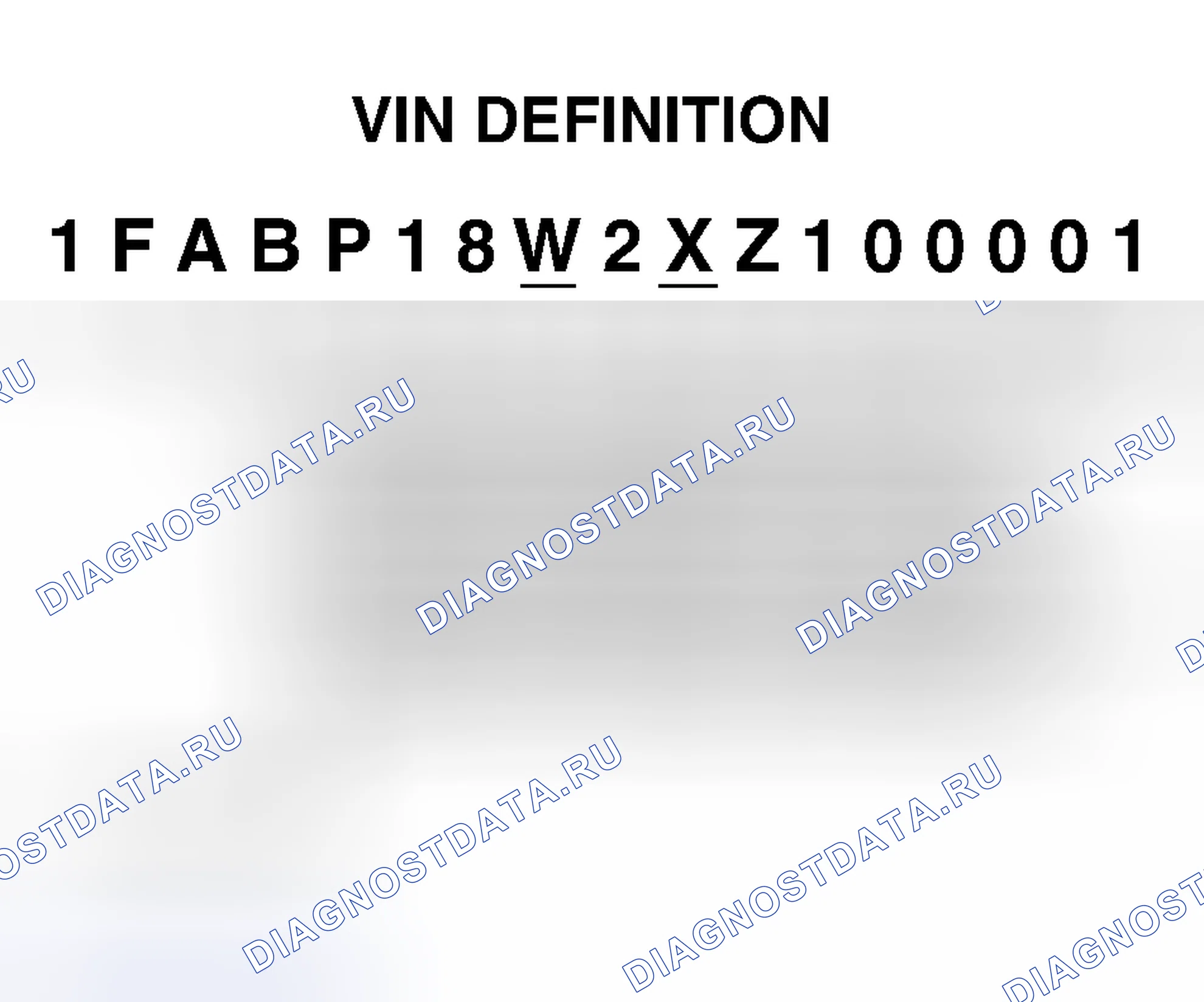 Рис. 1: Определение VIN. Mazda 2 II