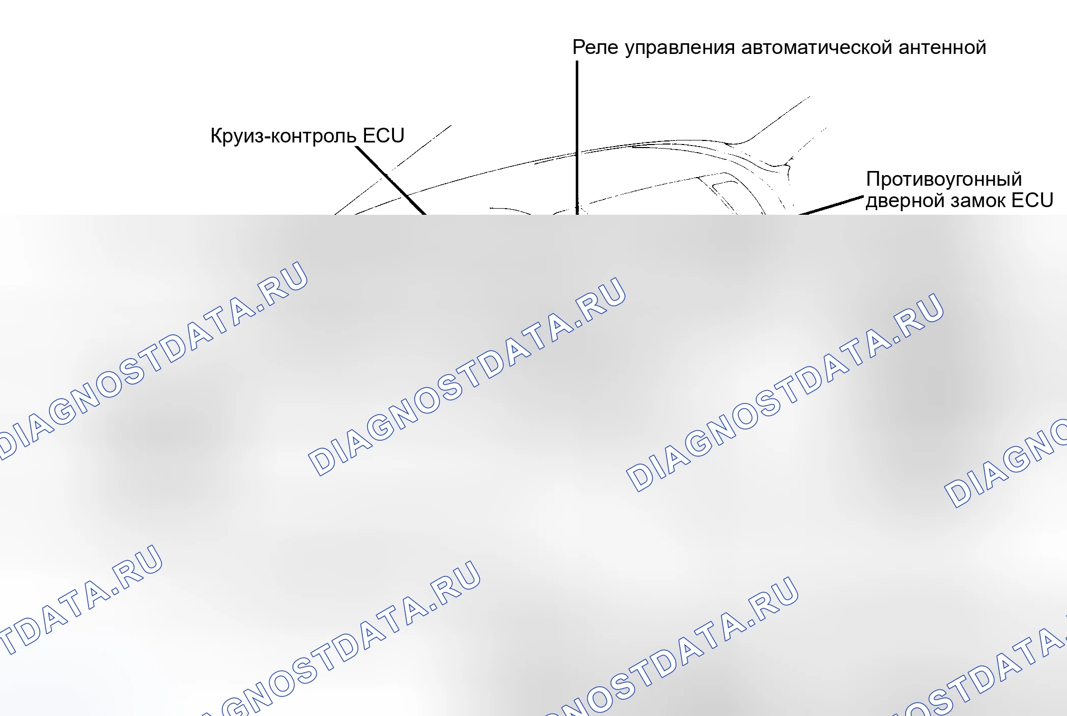 Рис. 7: Расположение компонентов (2 из 5). Toyota Supra A80