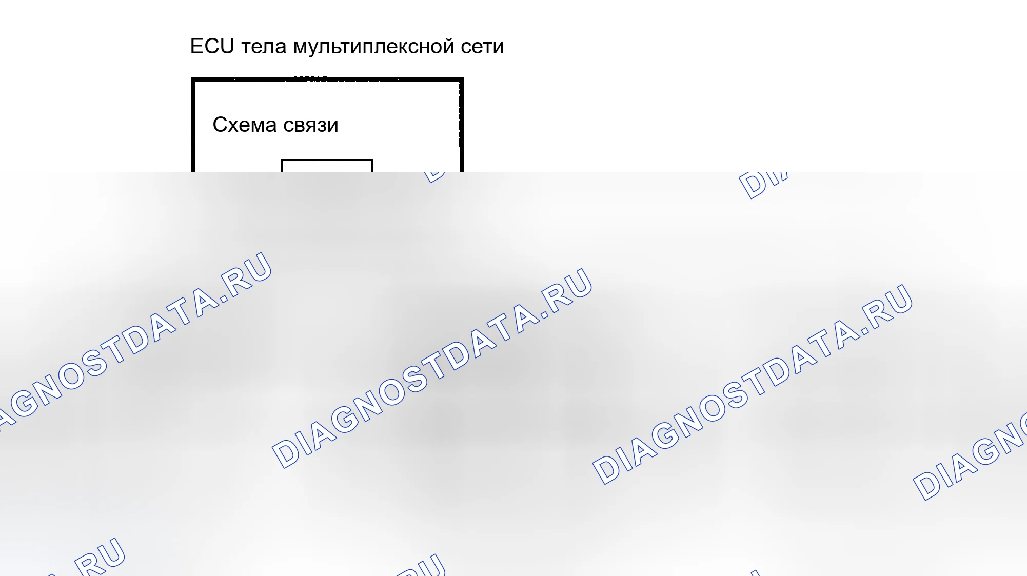Рис. 34. Toyota Highlander I