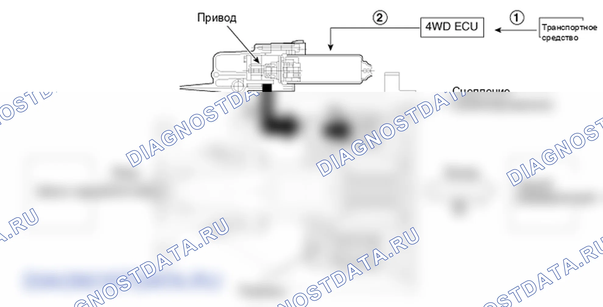 Принцип работы муфты электрогидравлического привода прямого действия. Hyundai ix35 EL