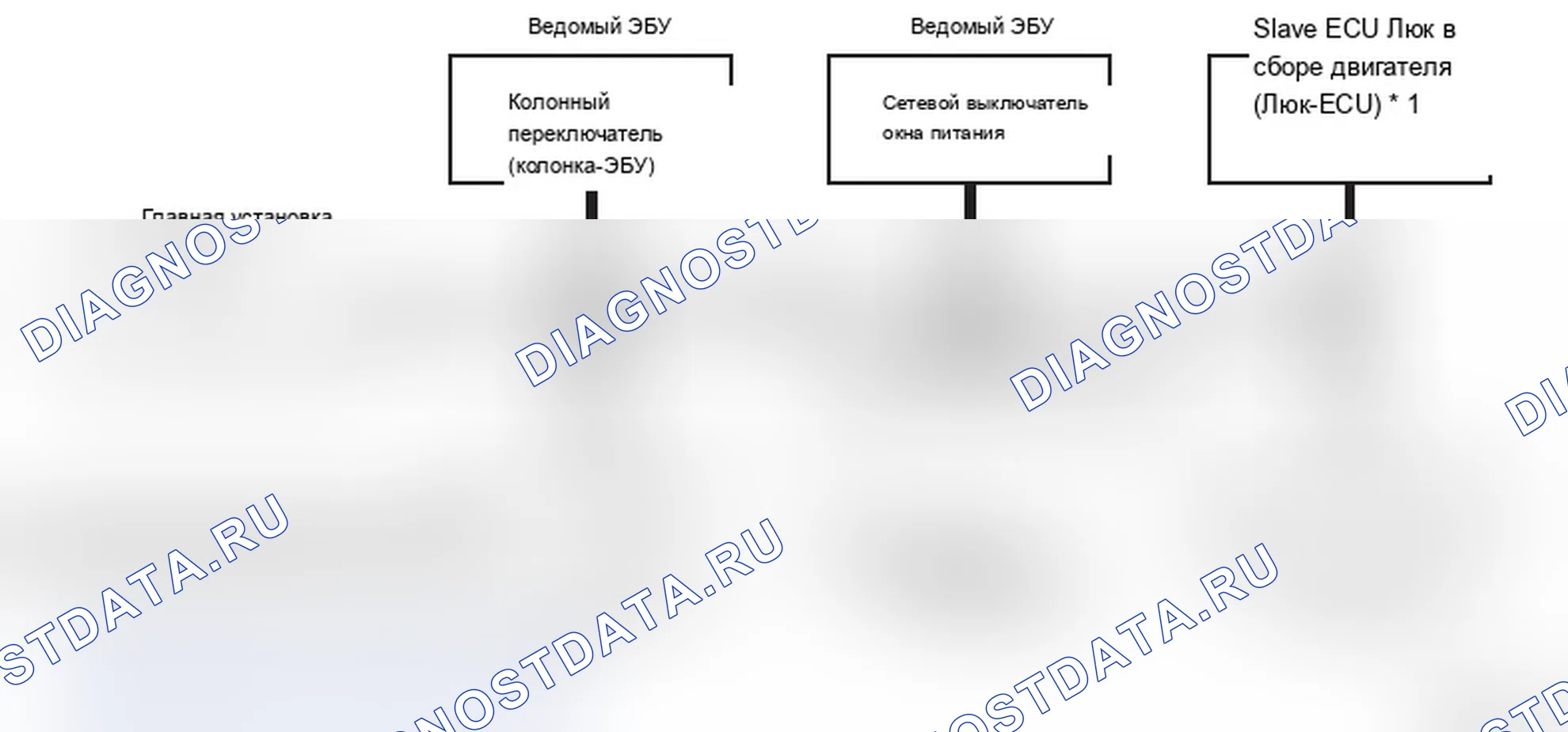 Рис. 421: СТРУКТУРА. Mitsubishi Lancer Ralliart X рестайлинг