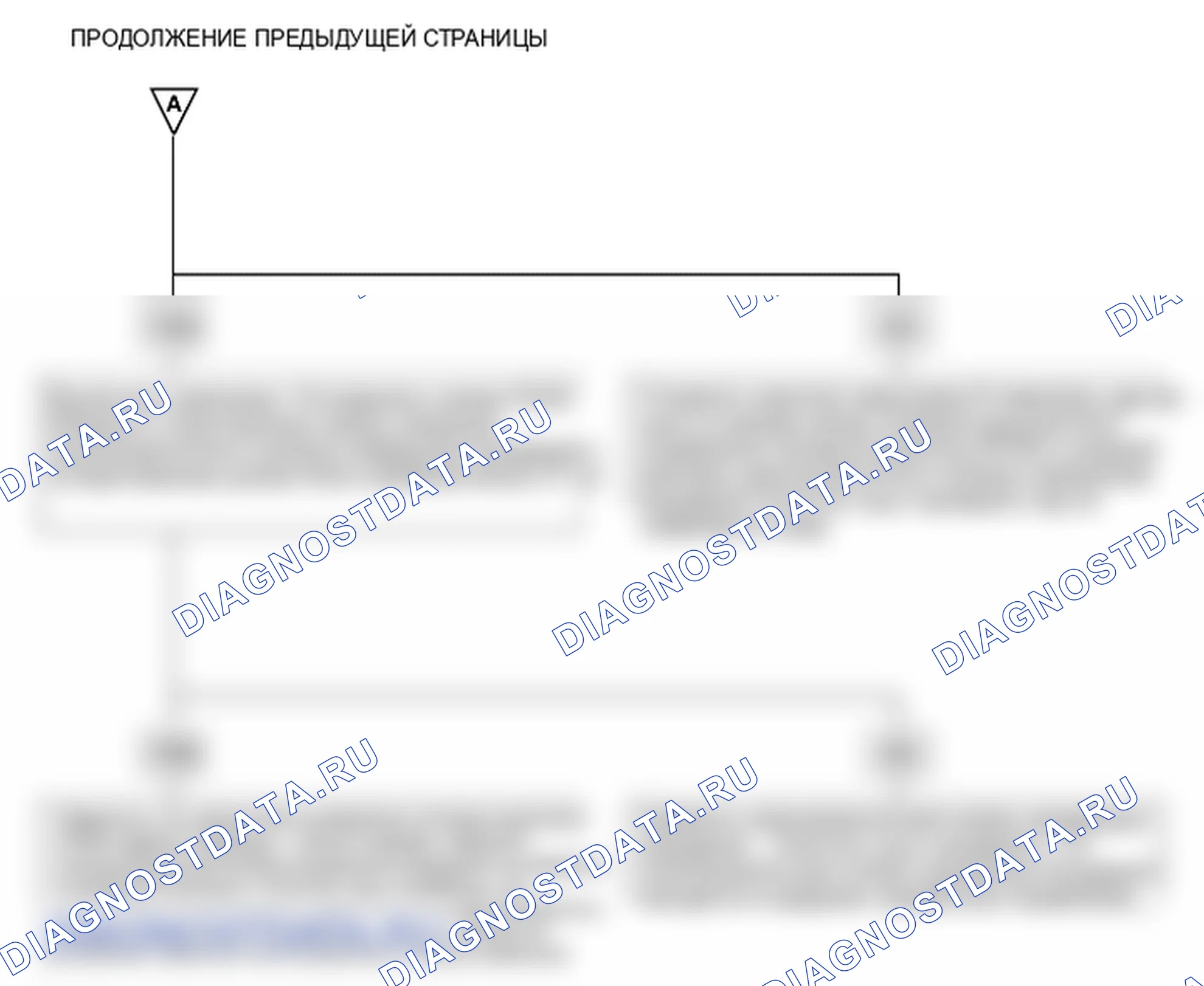 P0443. Hyundai H-1 A1