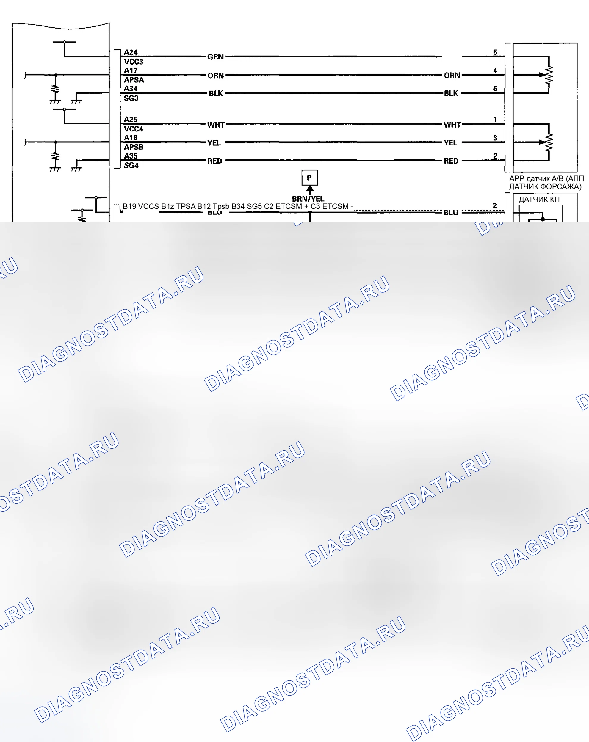 Рис. 49. Honda Ridgeline I